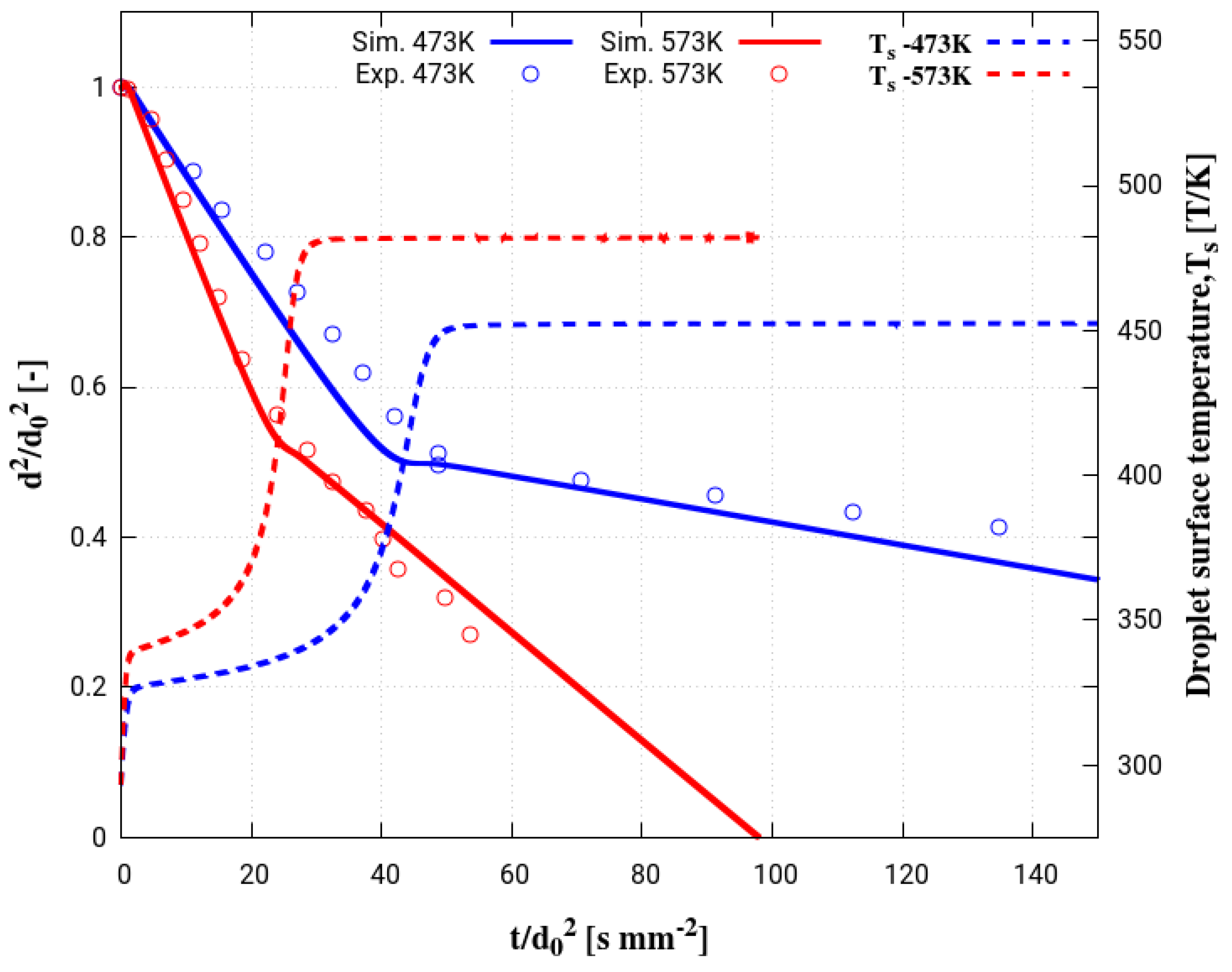 Energies 12 02600 g003