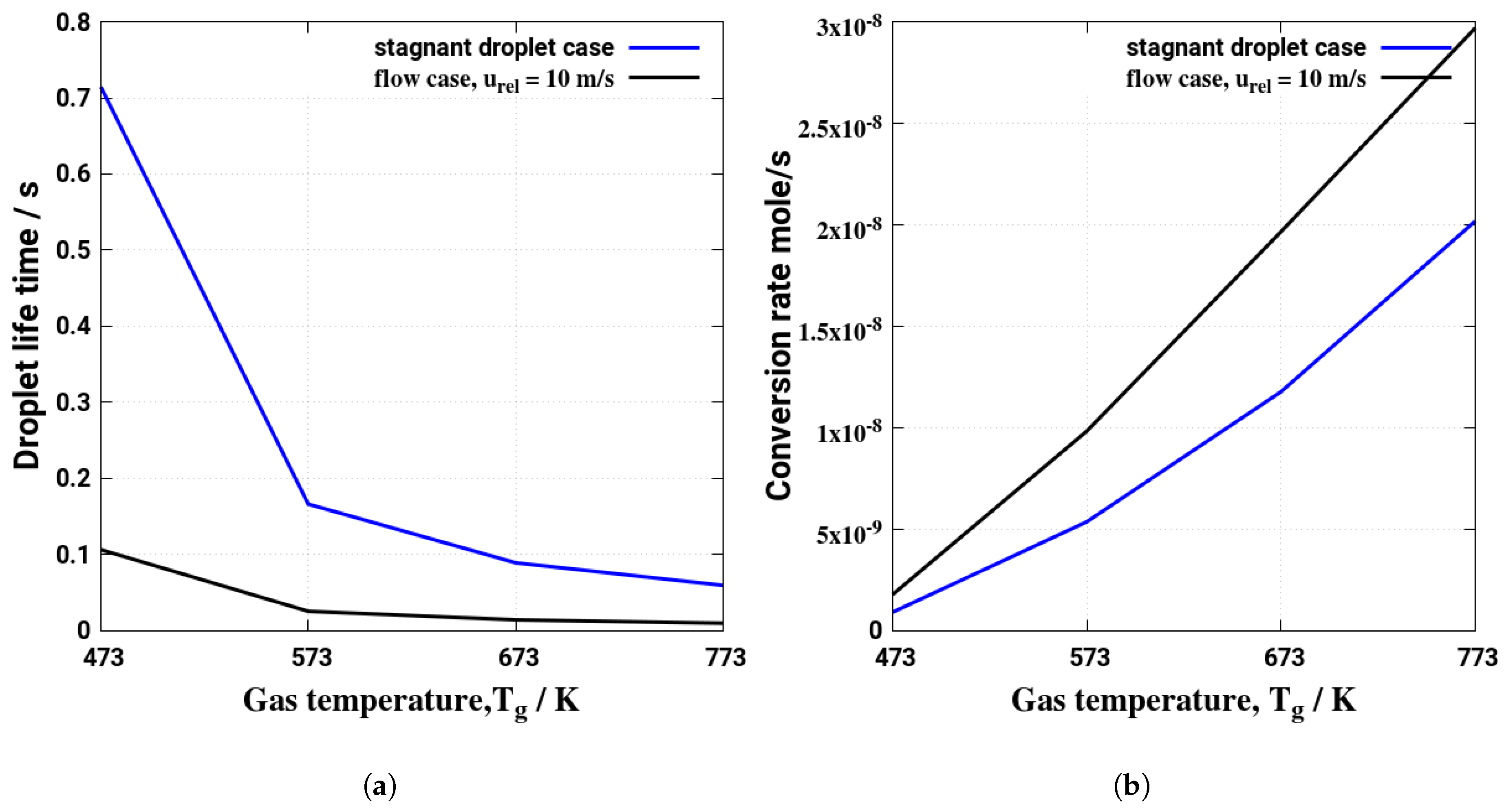 Energies 12 02600 g004