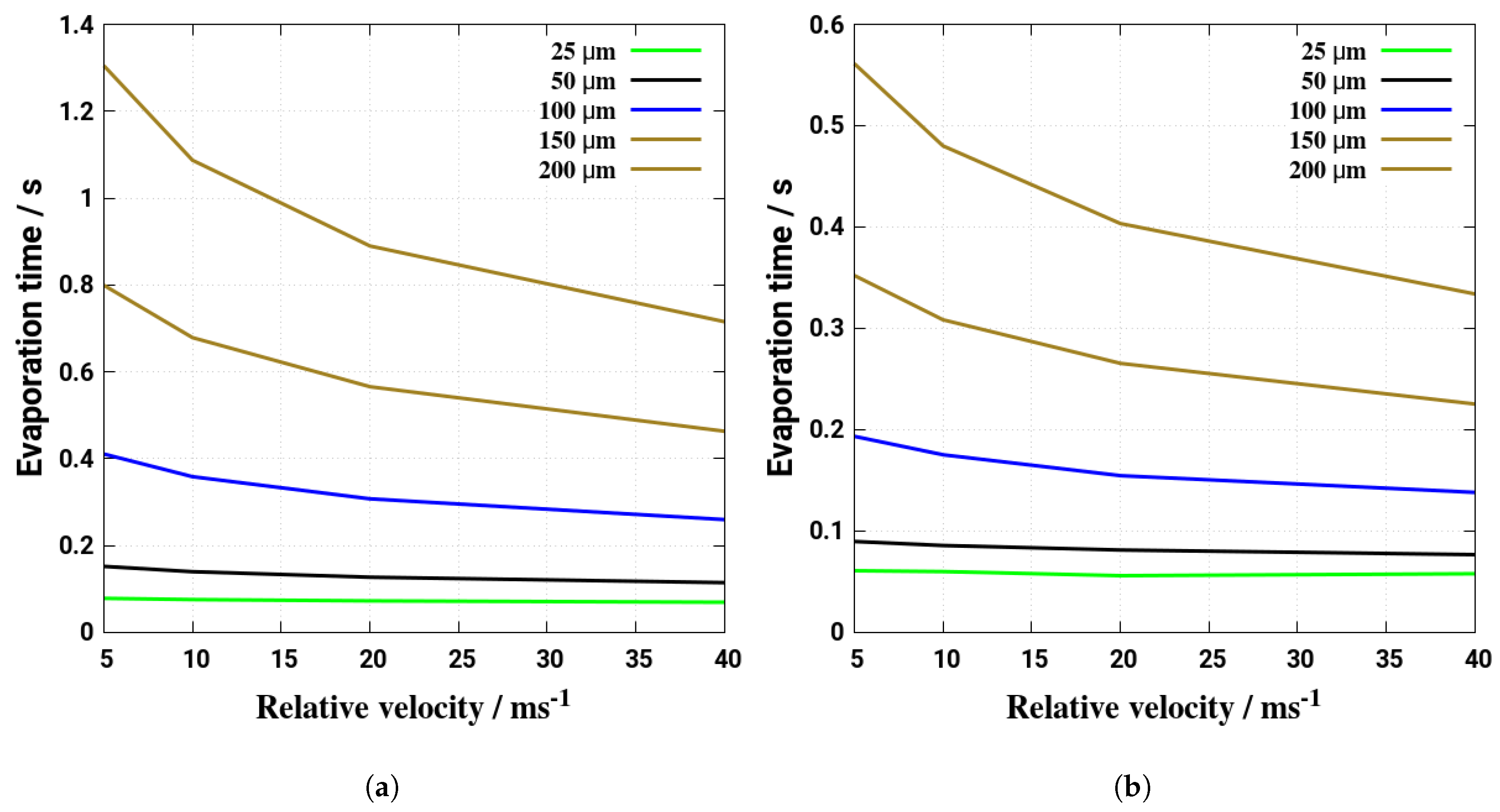 Energies 12 02600 g006