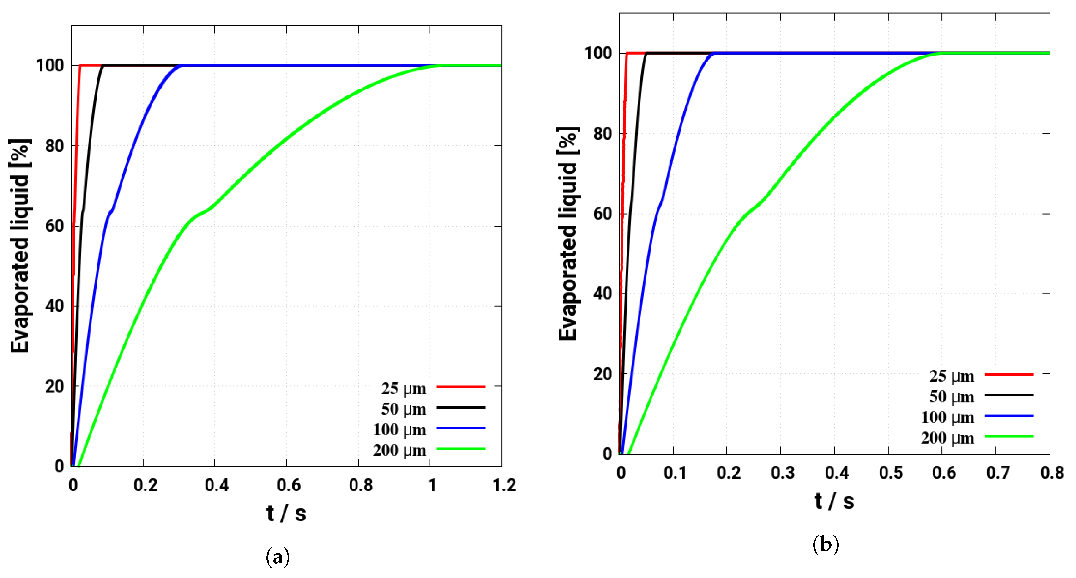 Energies 12 02600 g007a