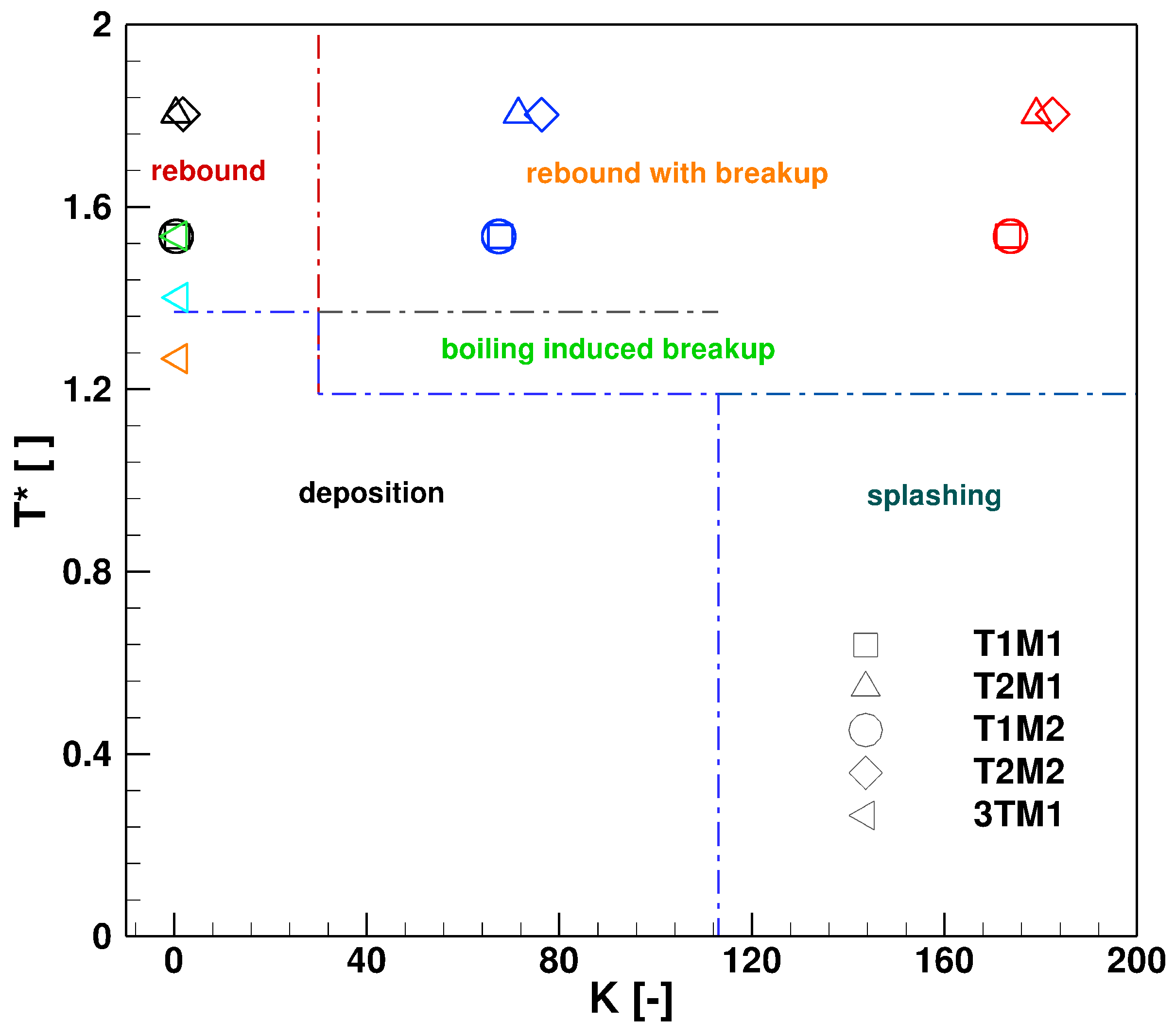 Energies 12 02600 g010