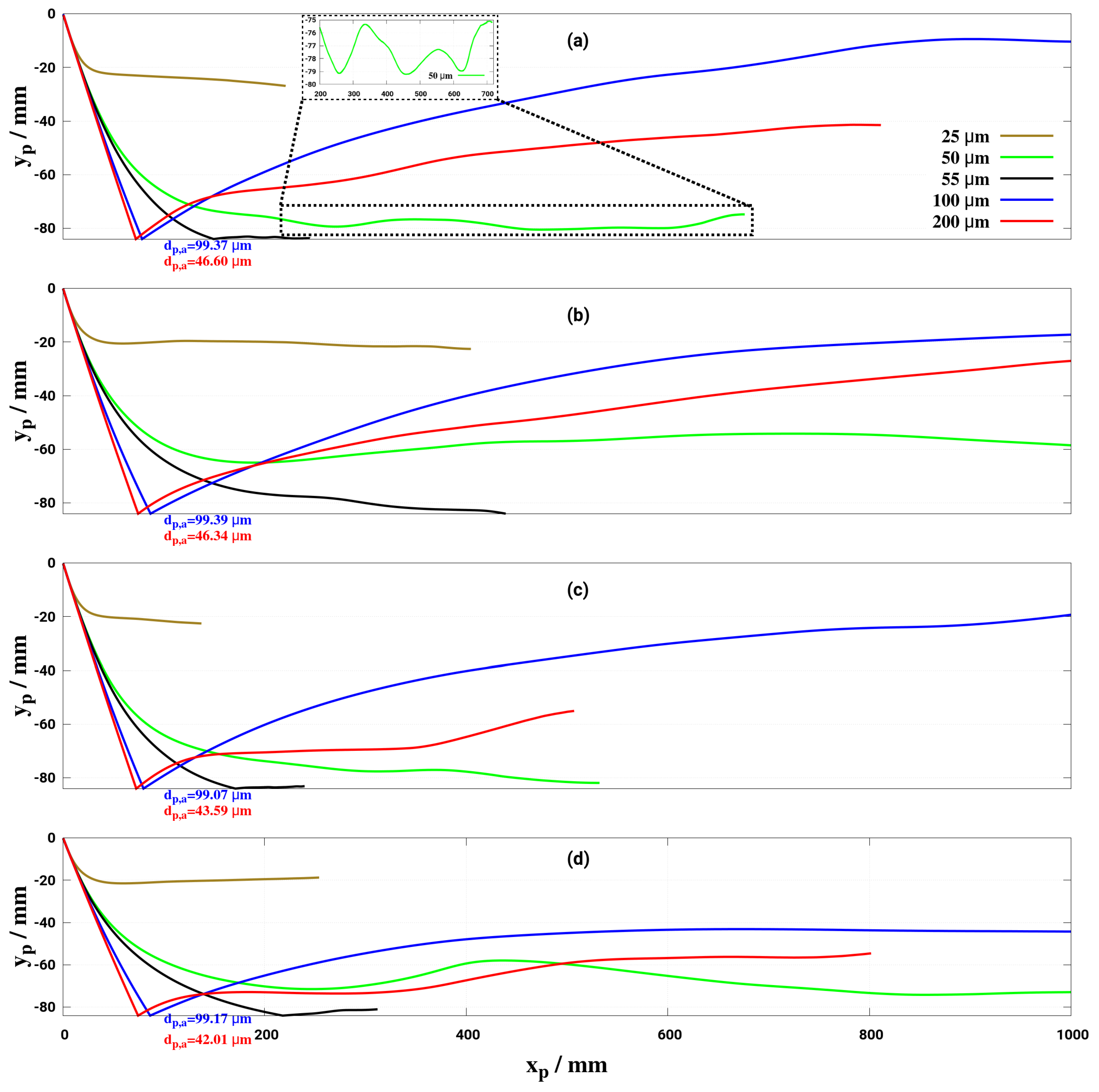 Energies 12 02600 g011