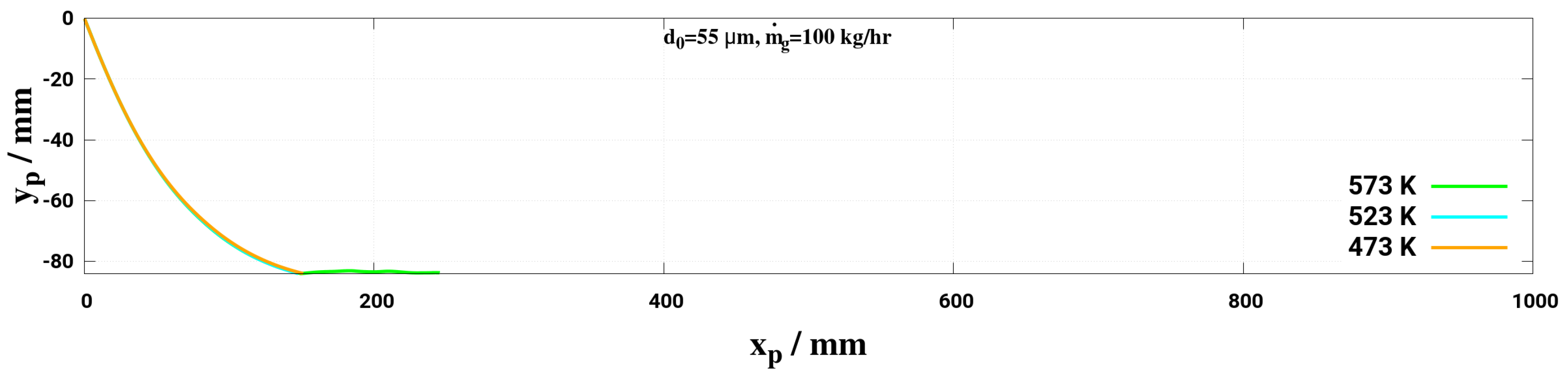 Energies 12 02600 g013
