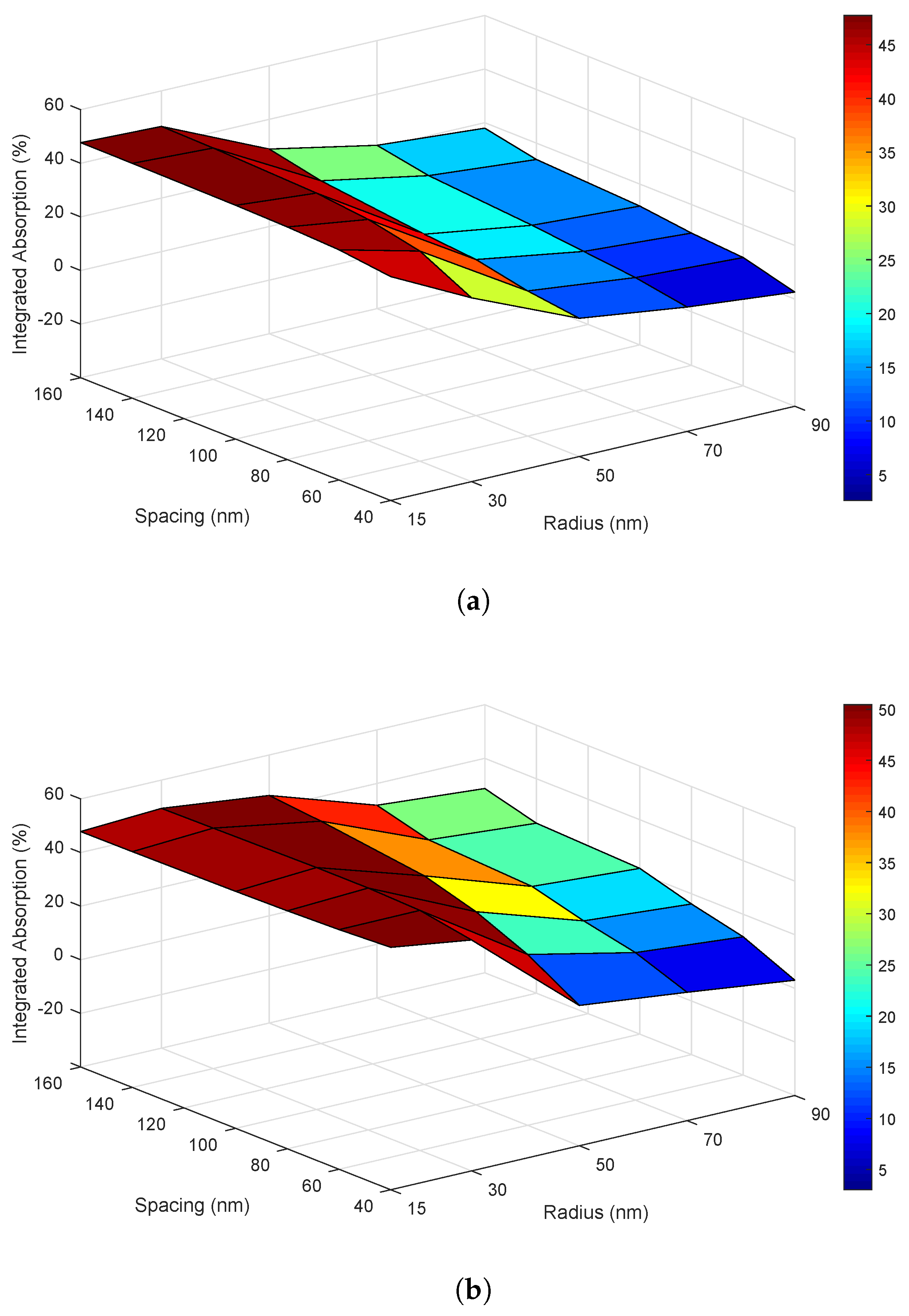 Energies 12 02602 g004