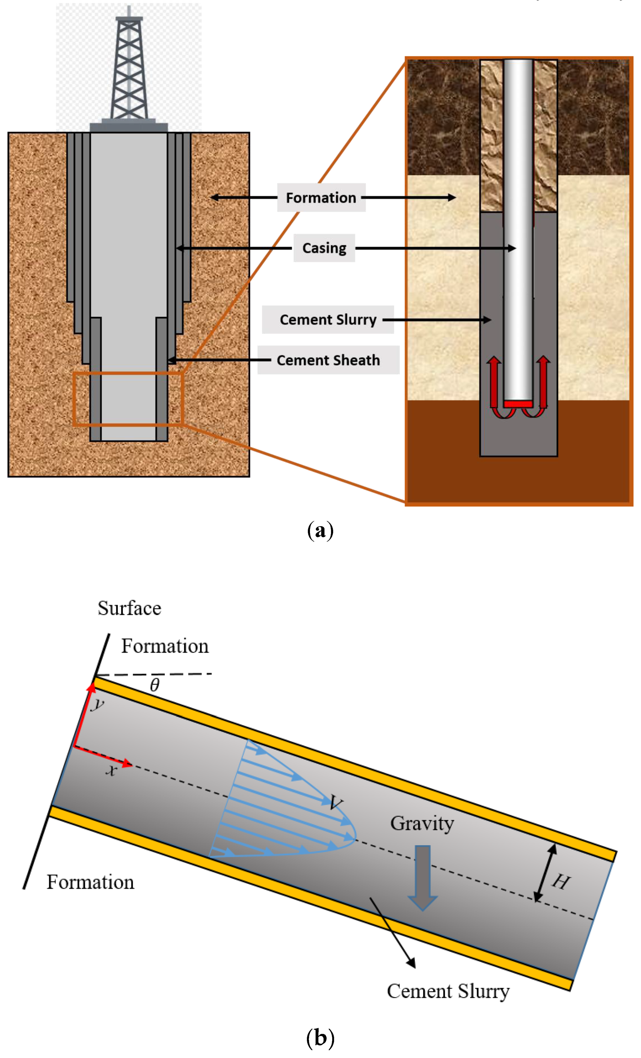 Energies 12 02604 g002