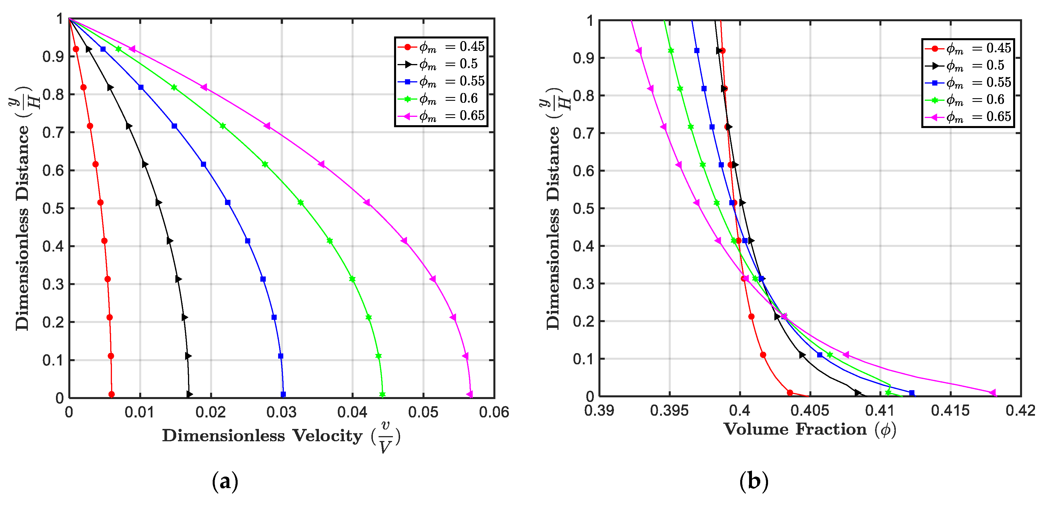 Energies 12 02604 g003