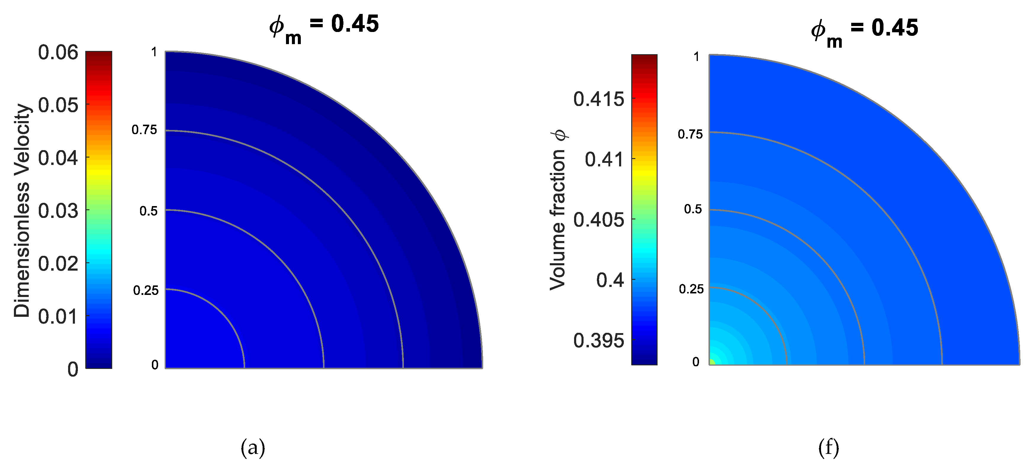 Energies 12 02604 g004a
