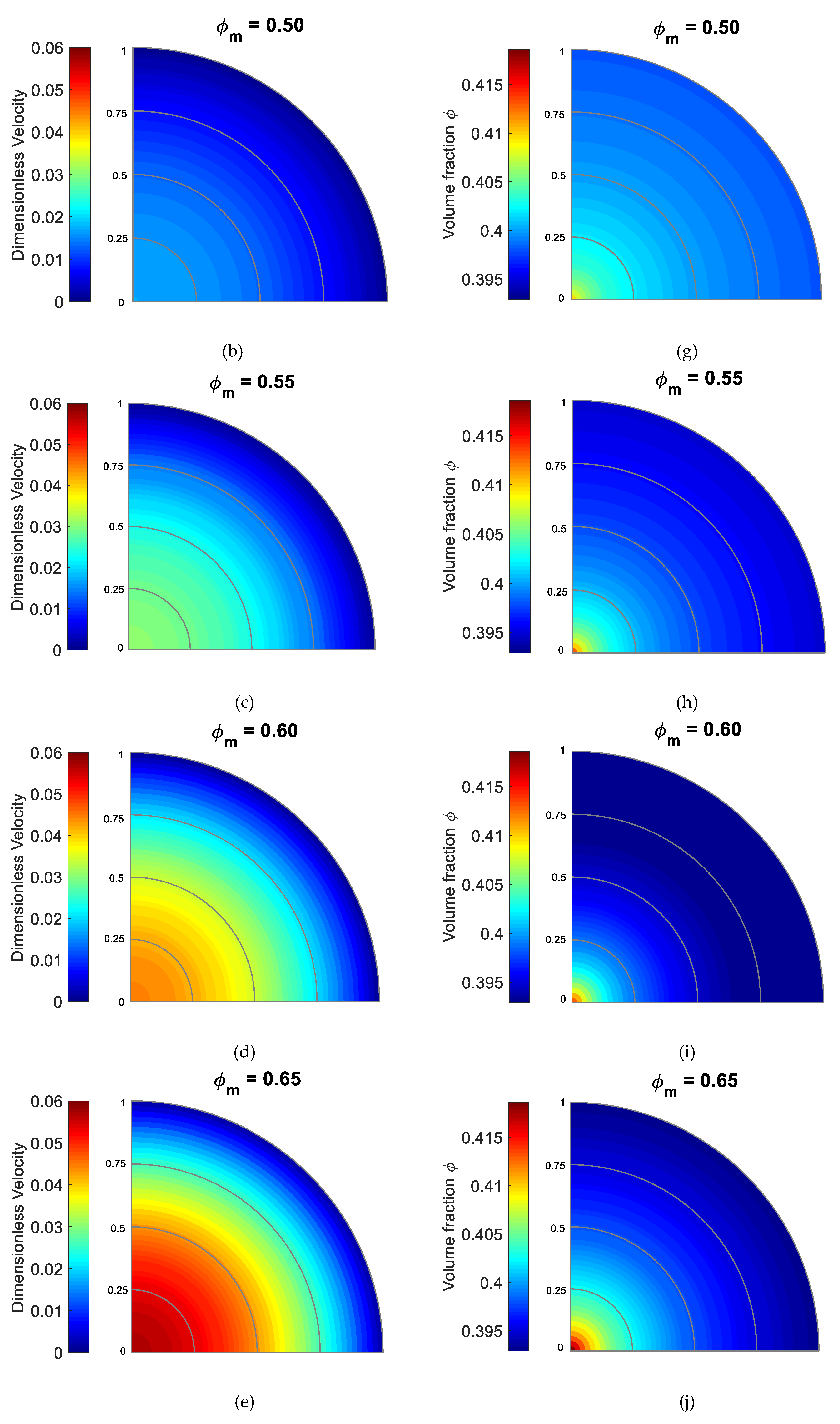 Energies 12 02604 g004b