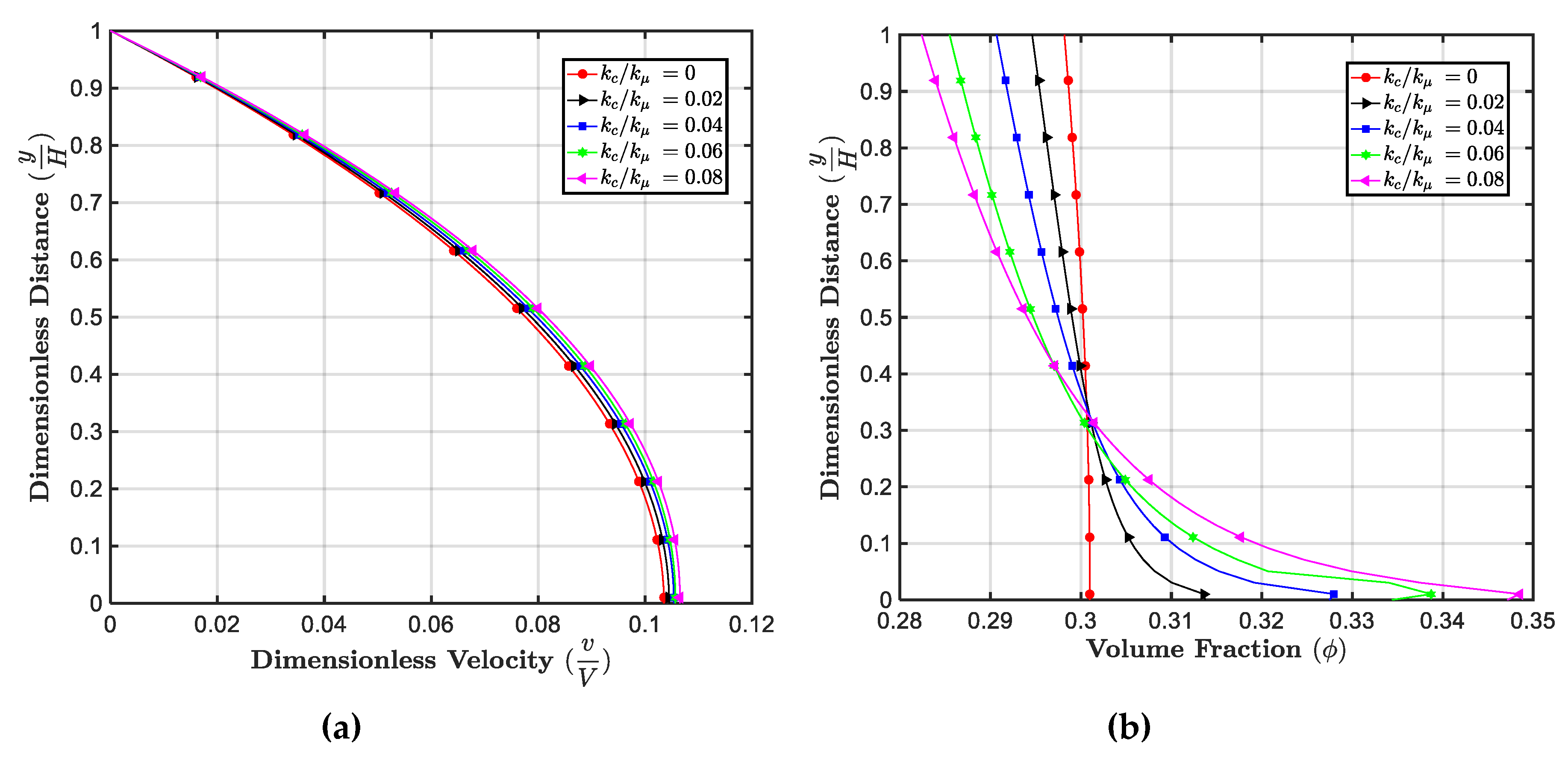 Energies 12 02604 g005