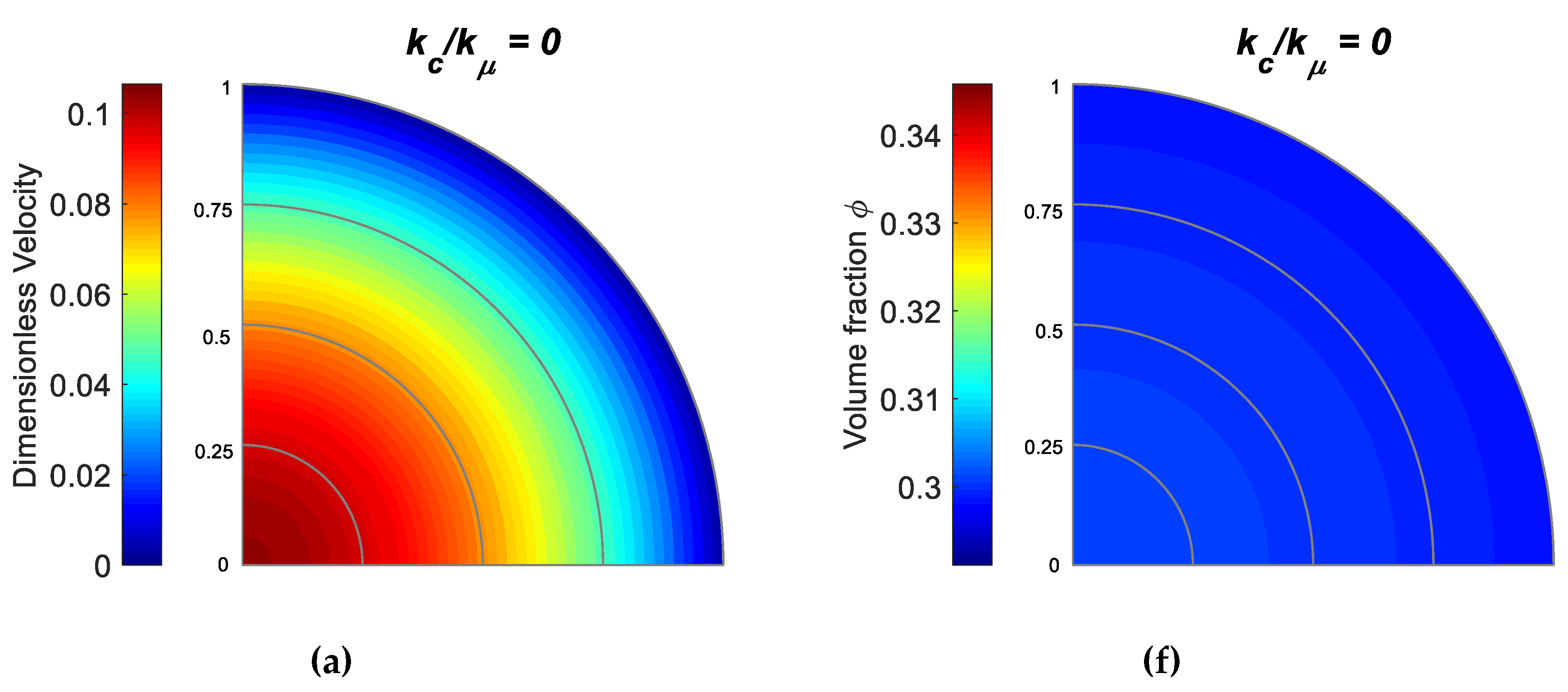 Energies 12 02604 g006a
