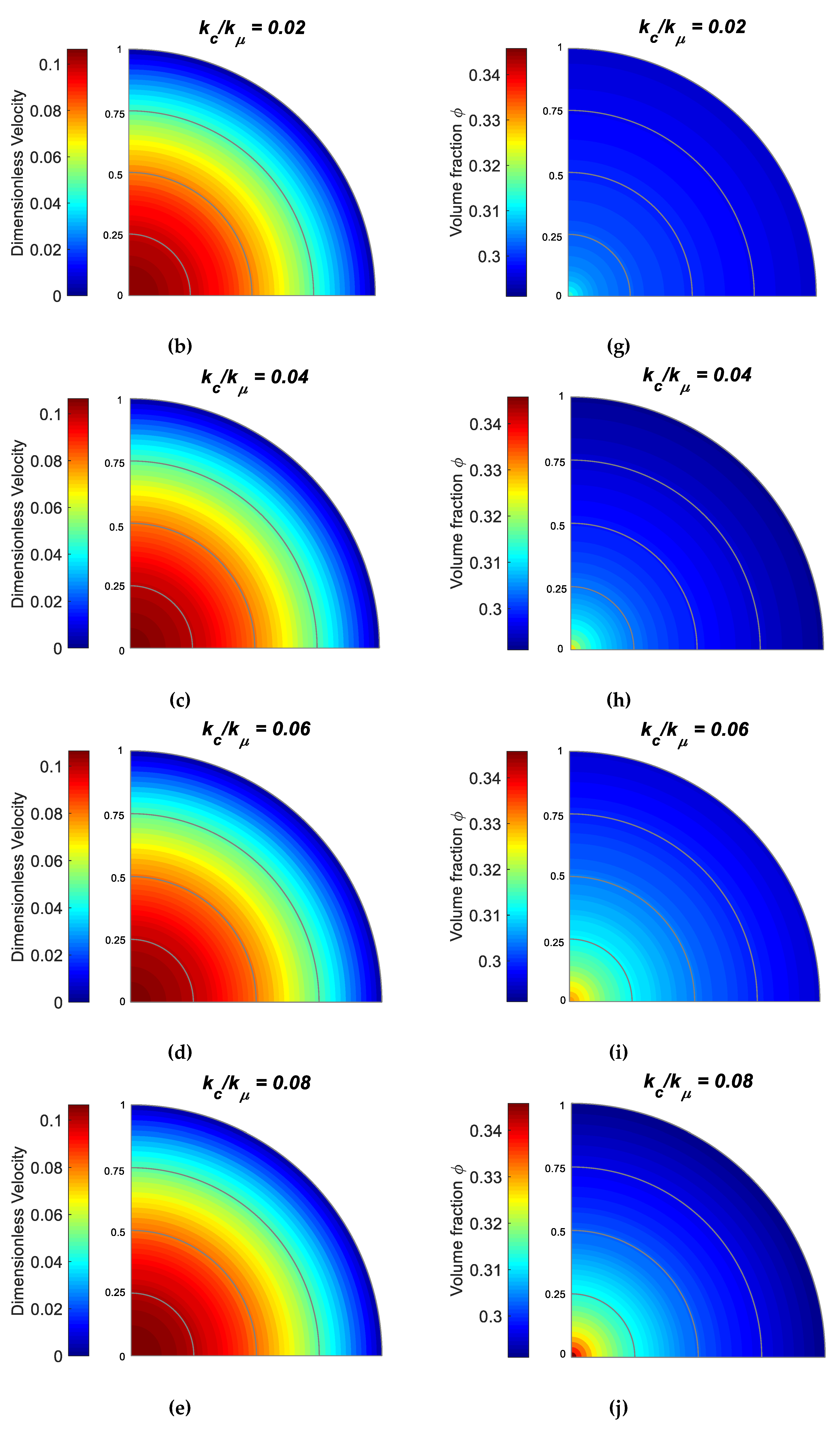 Energies 12 02604 g006b