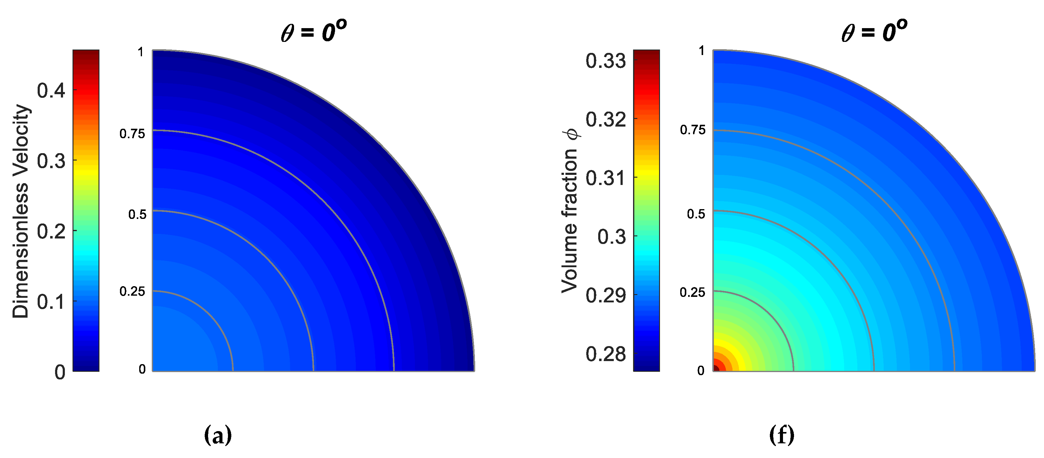 Energies 12 02604 g008a