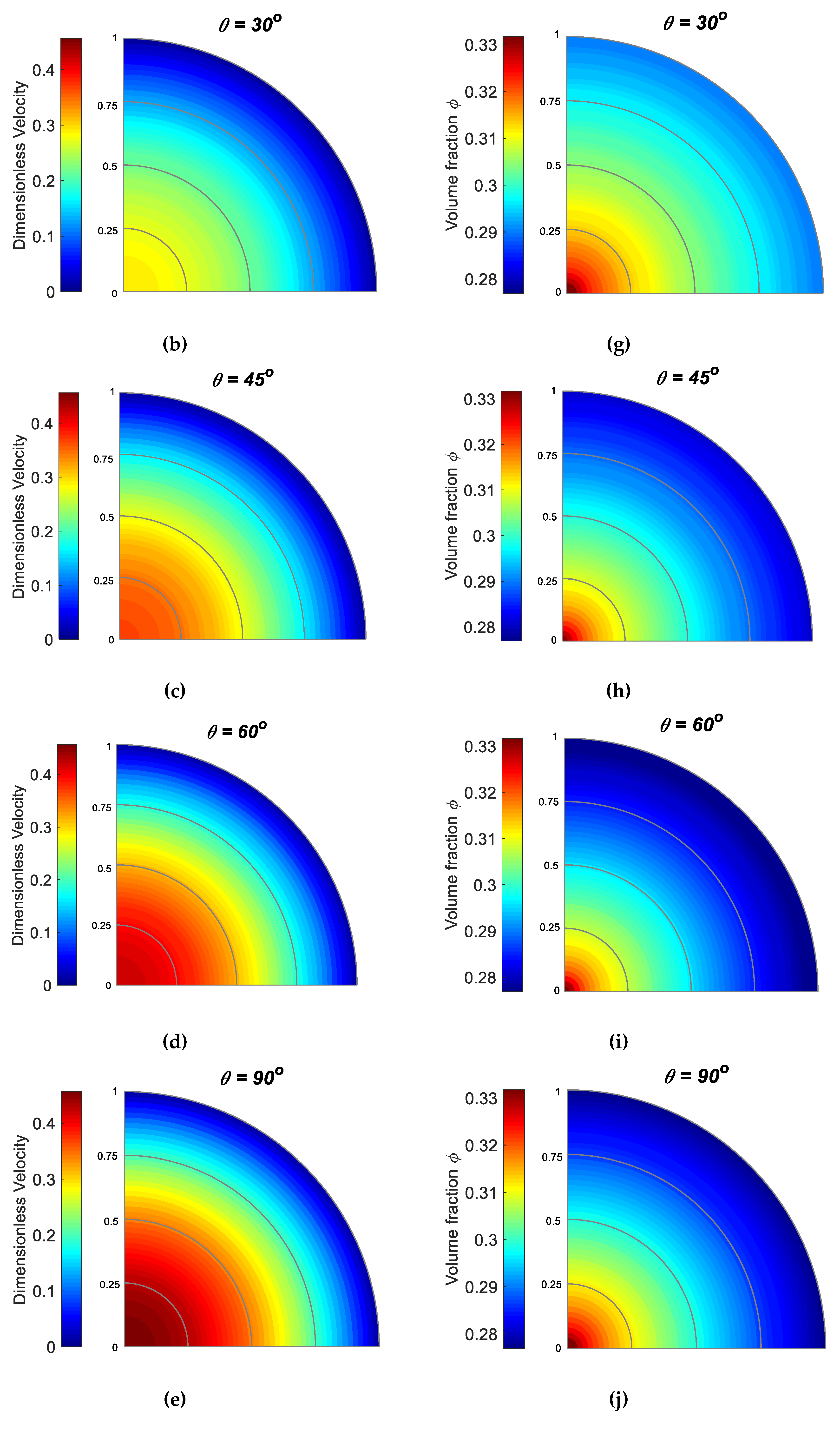 Energies 12 02604 g008b