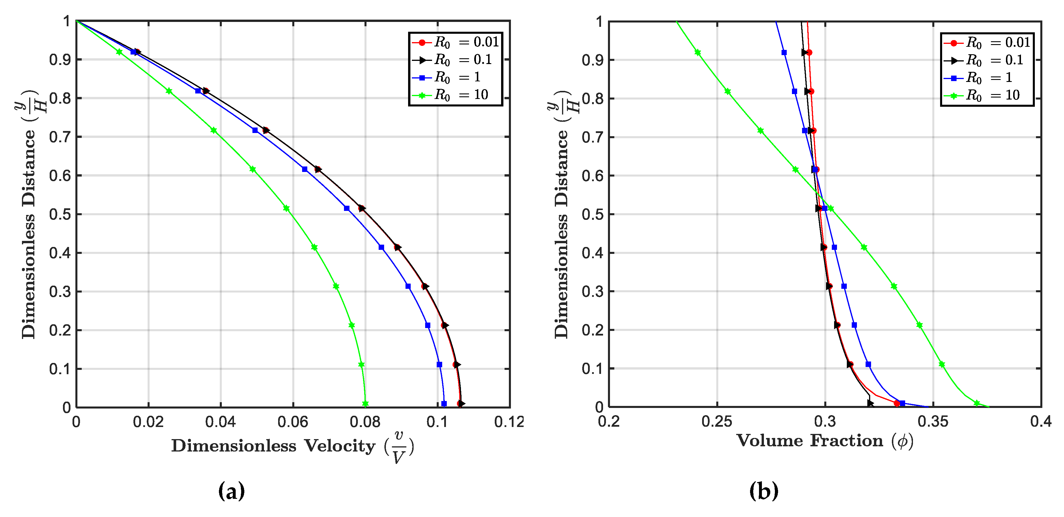 Energies 12 02604 g010