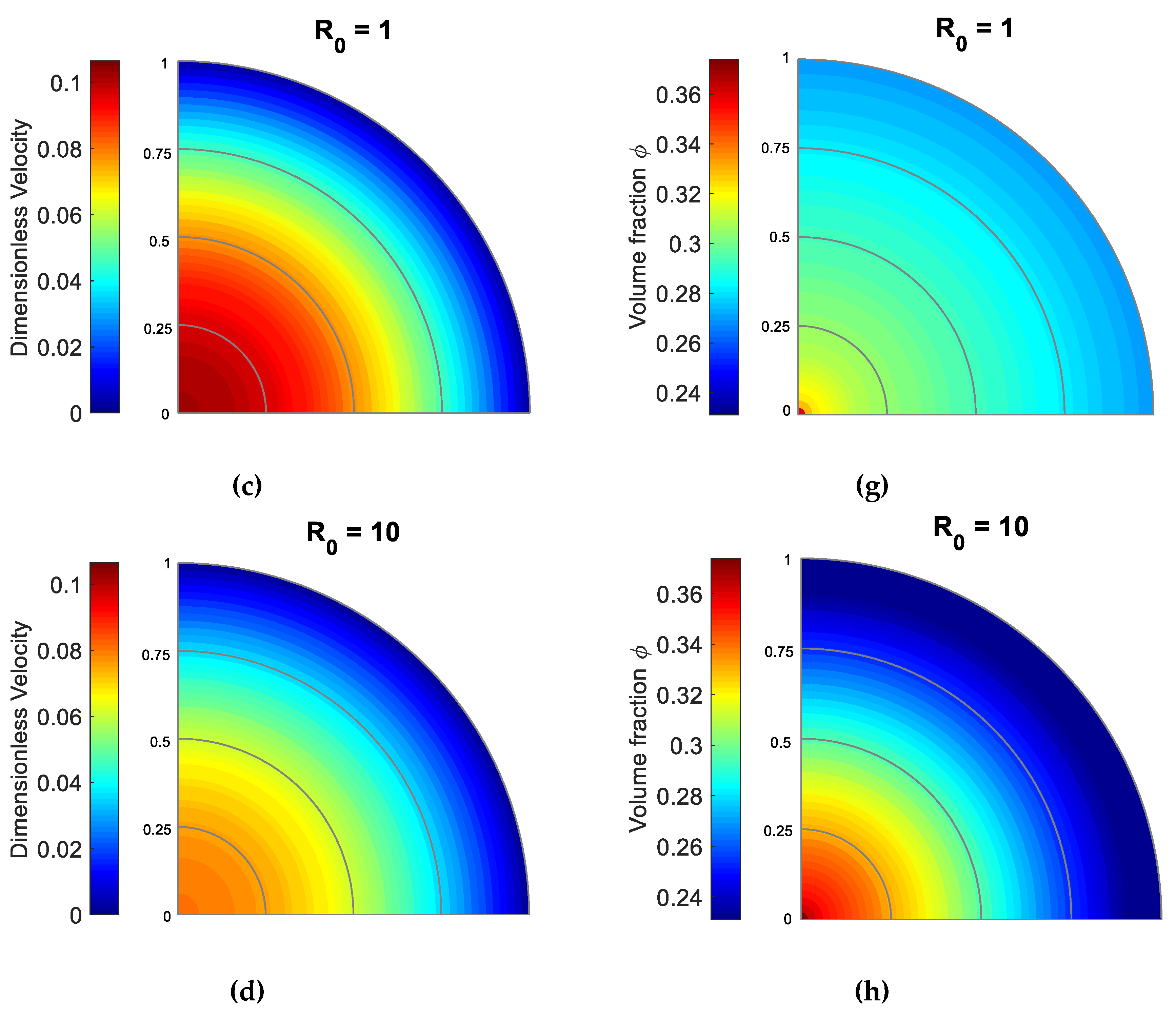 Energies 12 02604 g011b