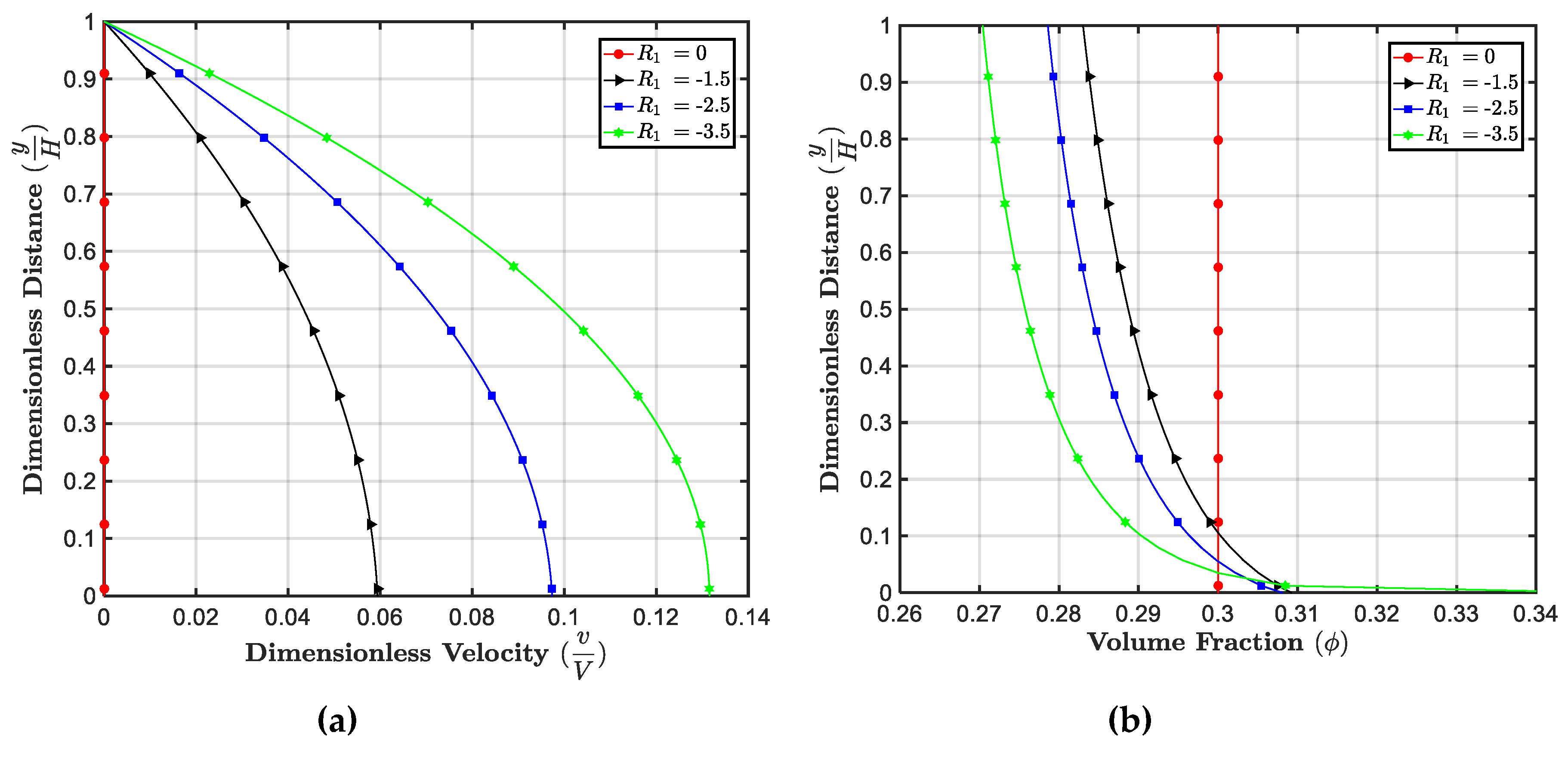 Energies 12 02604 g012
