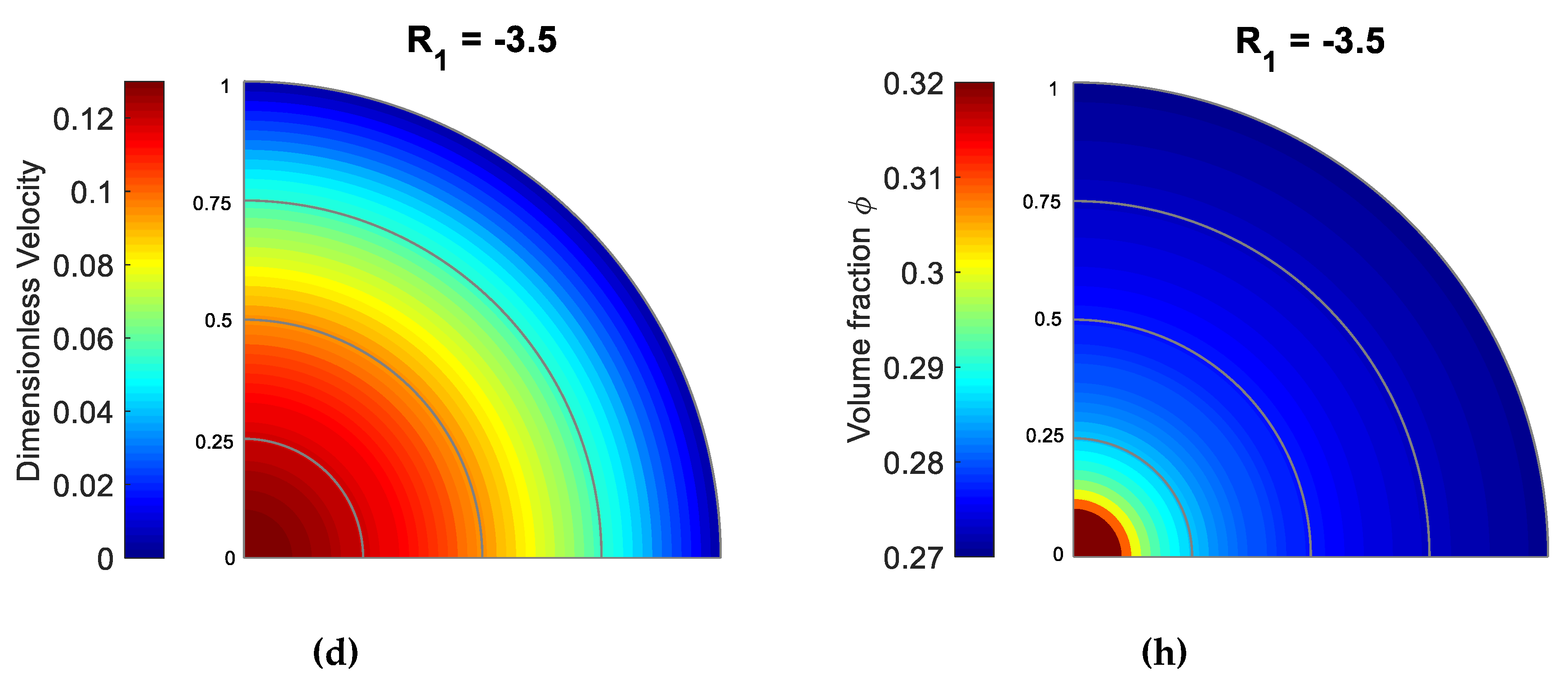 Energies 12 02604 g013b