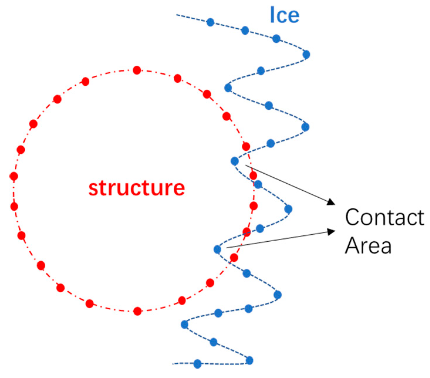 Energies 12 02608 g003