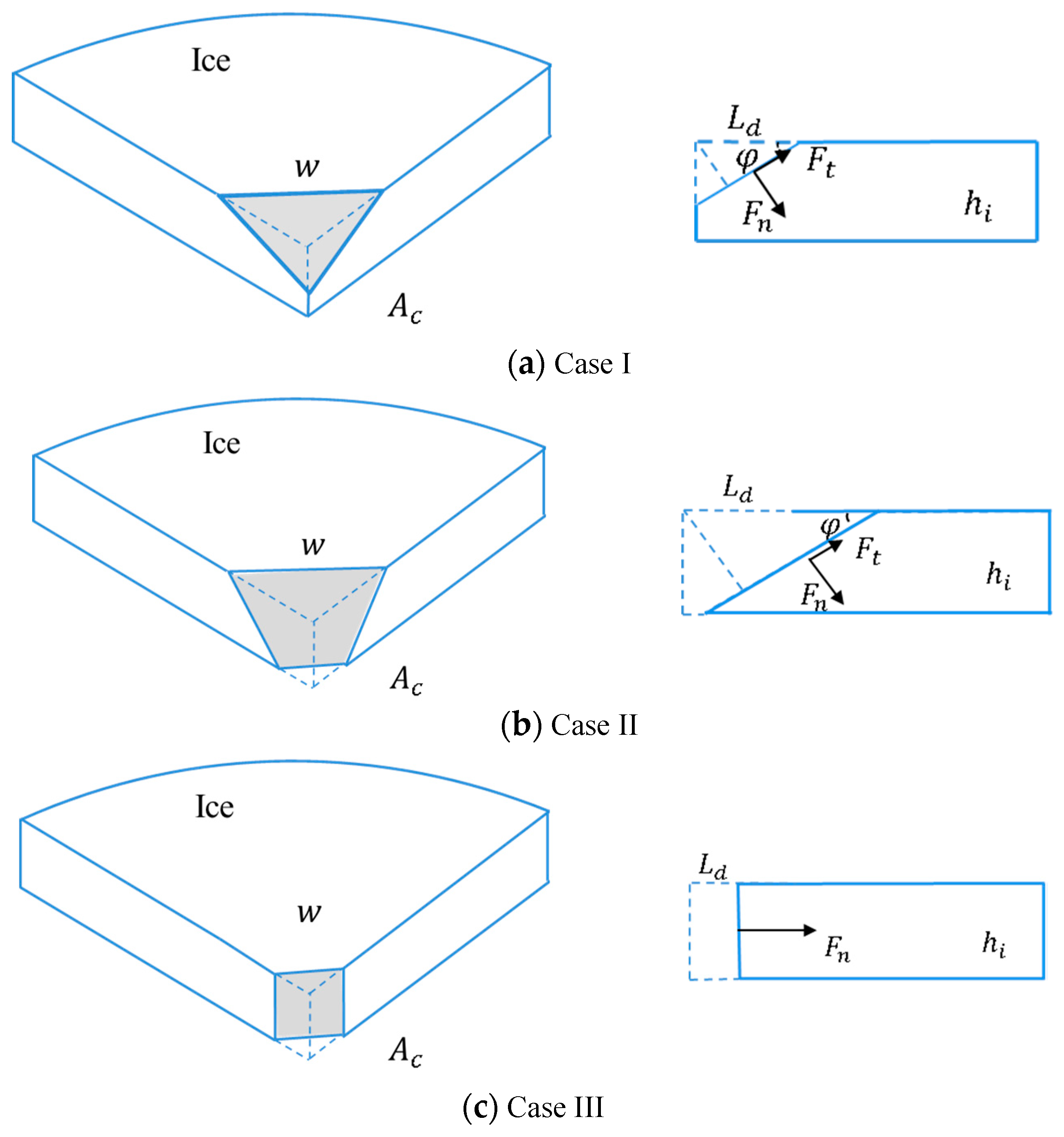 Energies 12 02608 g005