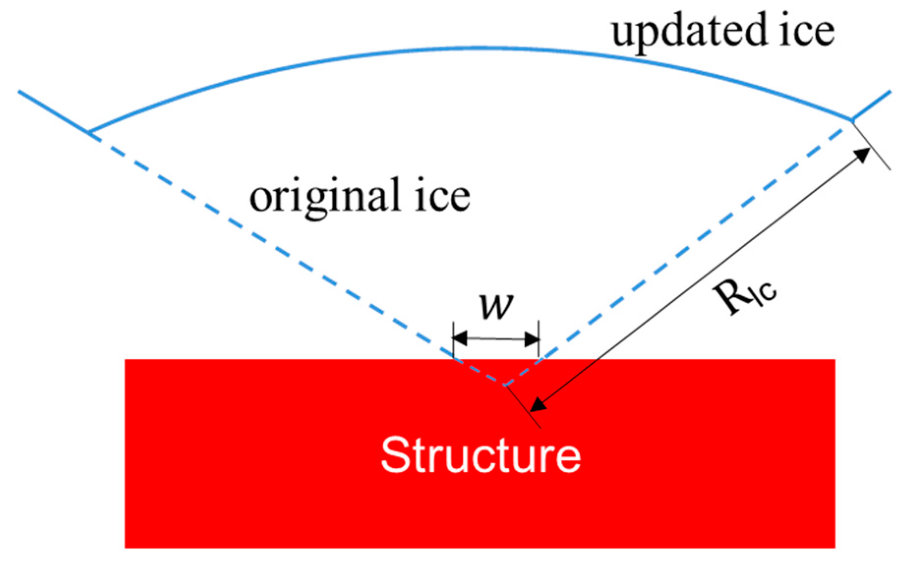Energies 12 02608 g006