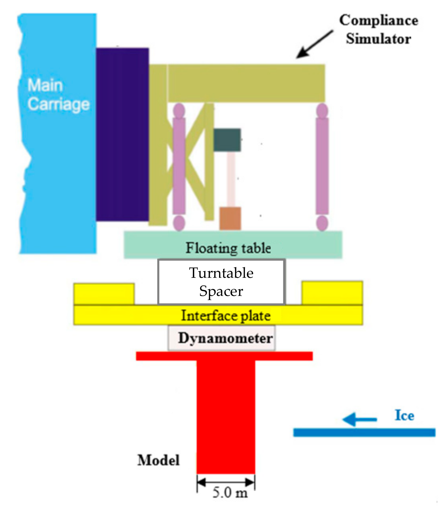 Energies 12 02608 g007