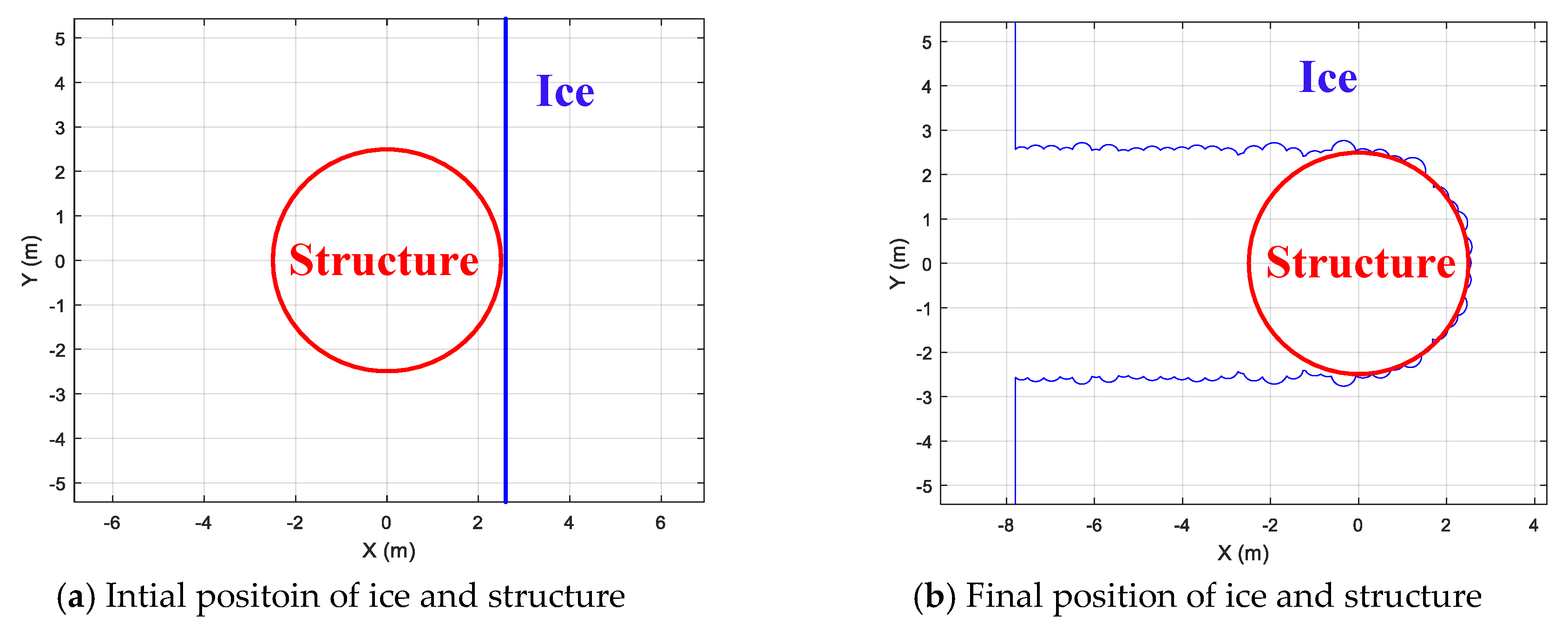 Energies 12 02608 g008