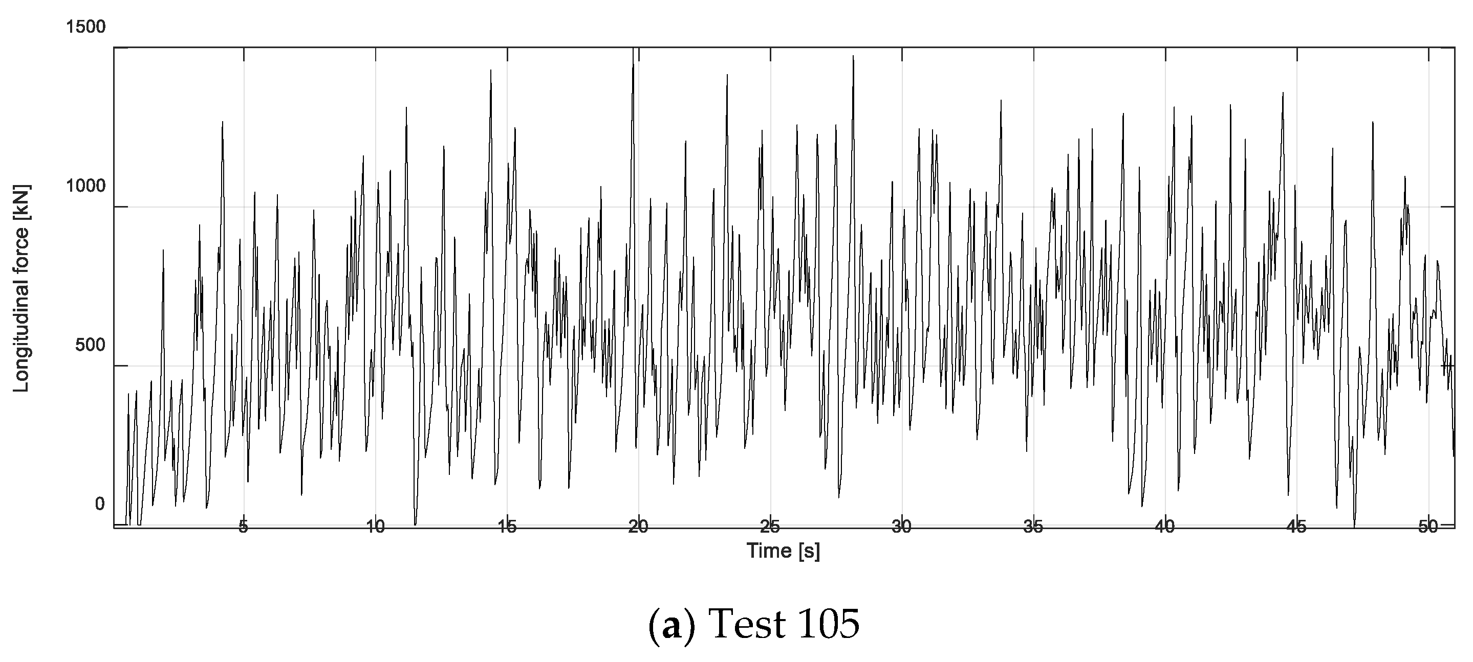 Energies 12 02608 g009a