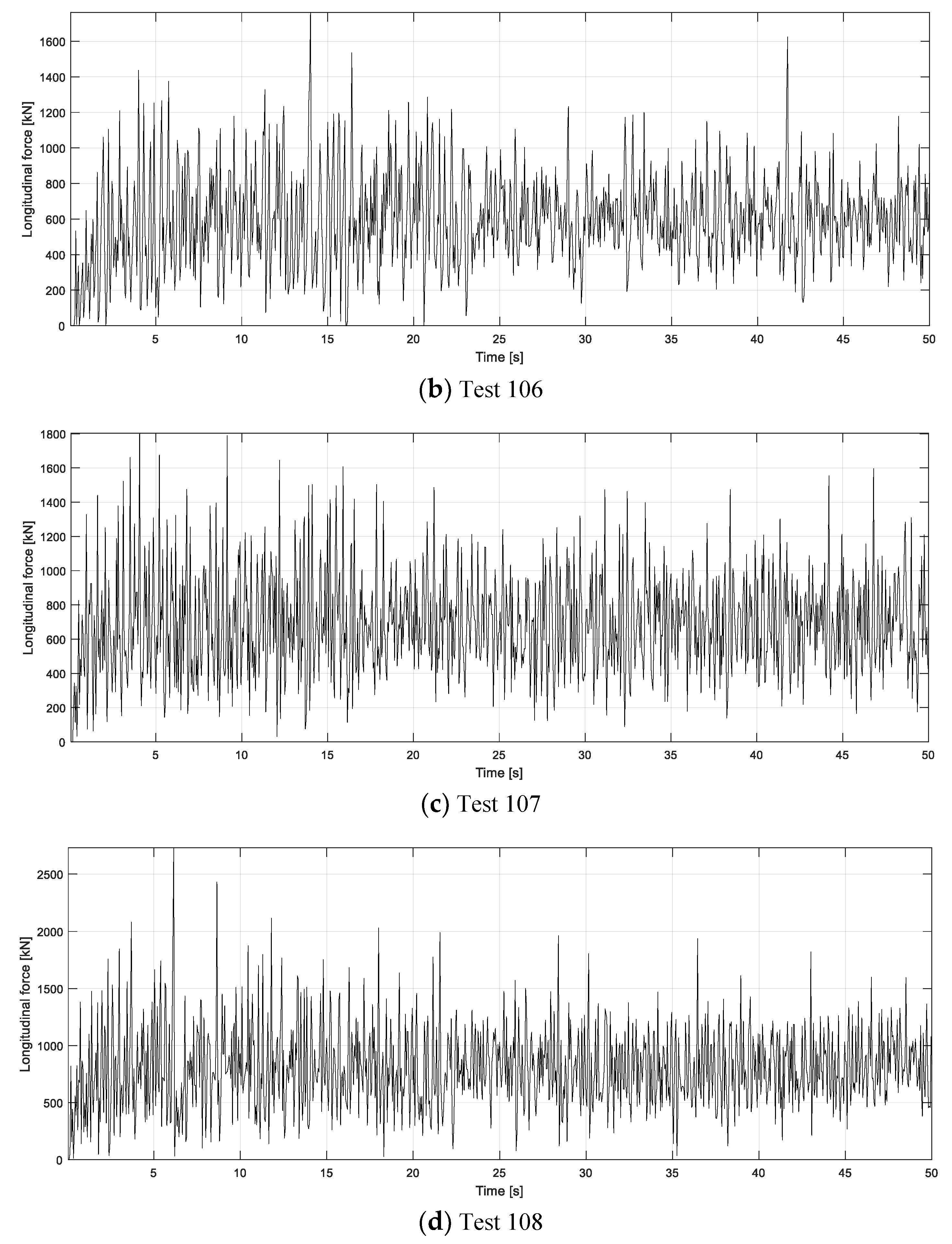 Energies 12 02608 g009b