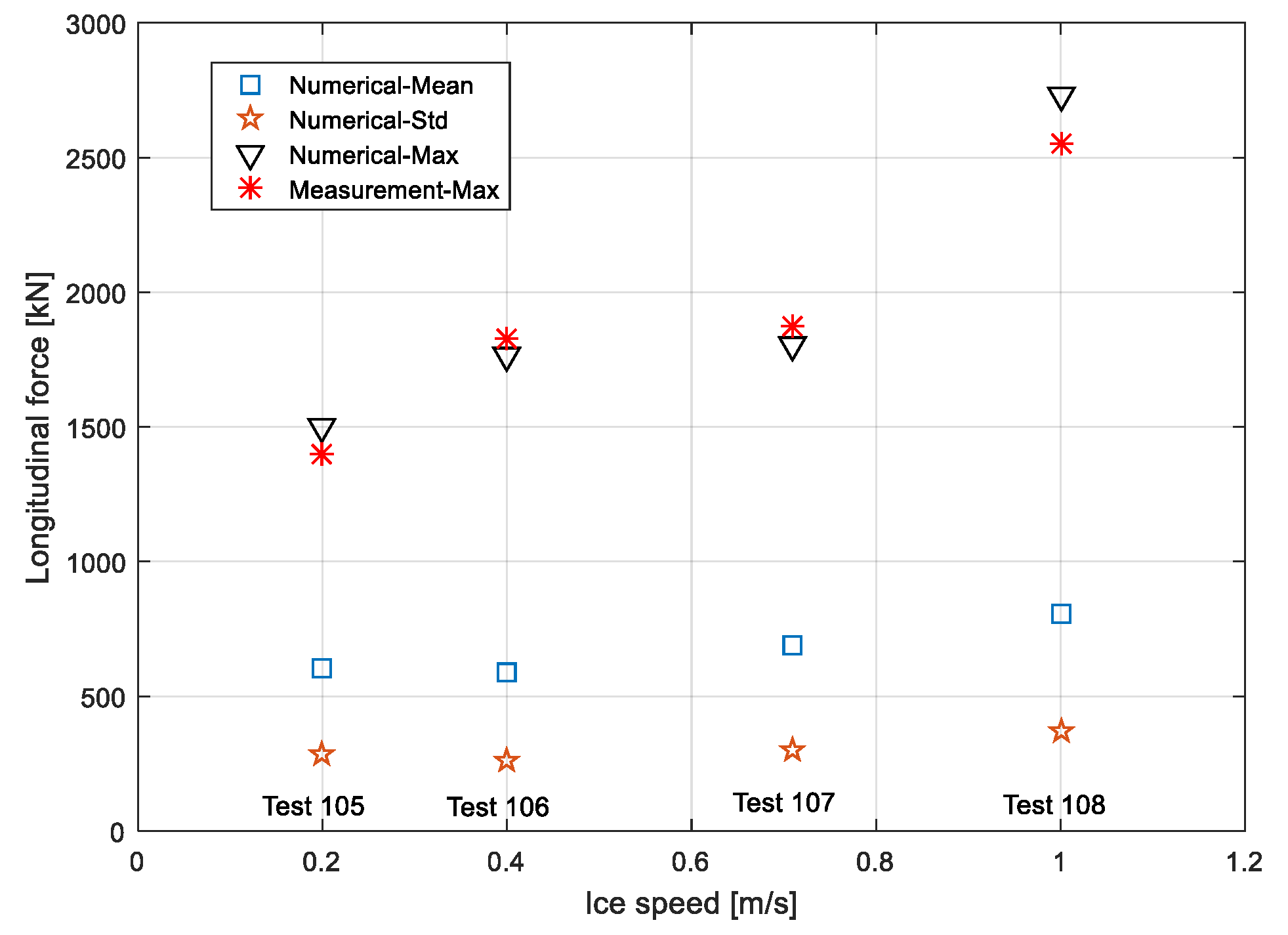 Energies 12 02608 g010