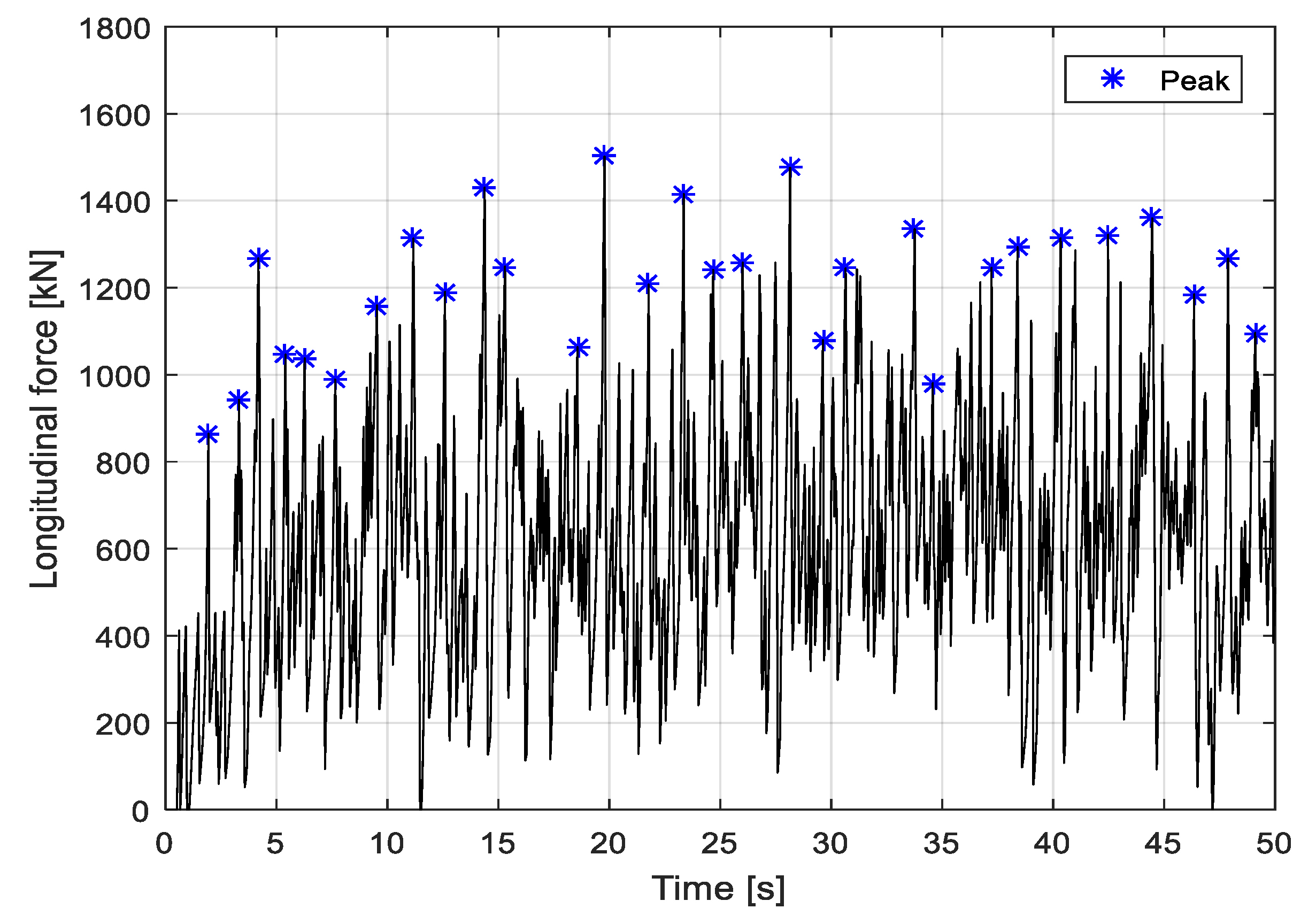 Energies 12 02608 g011