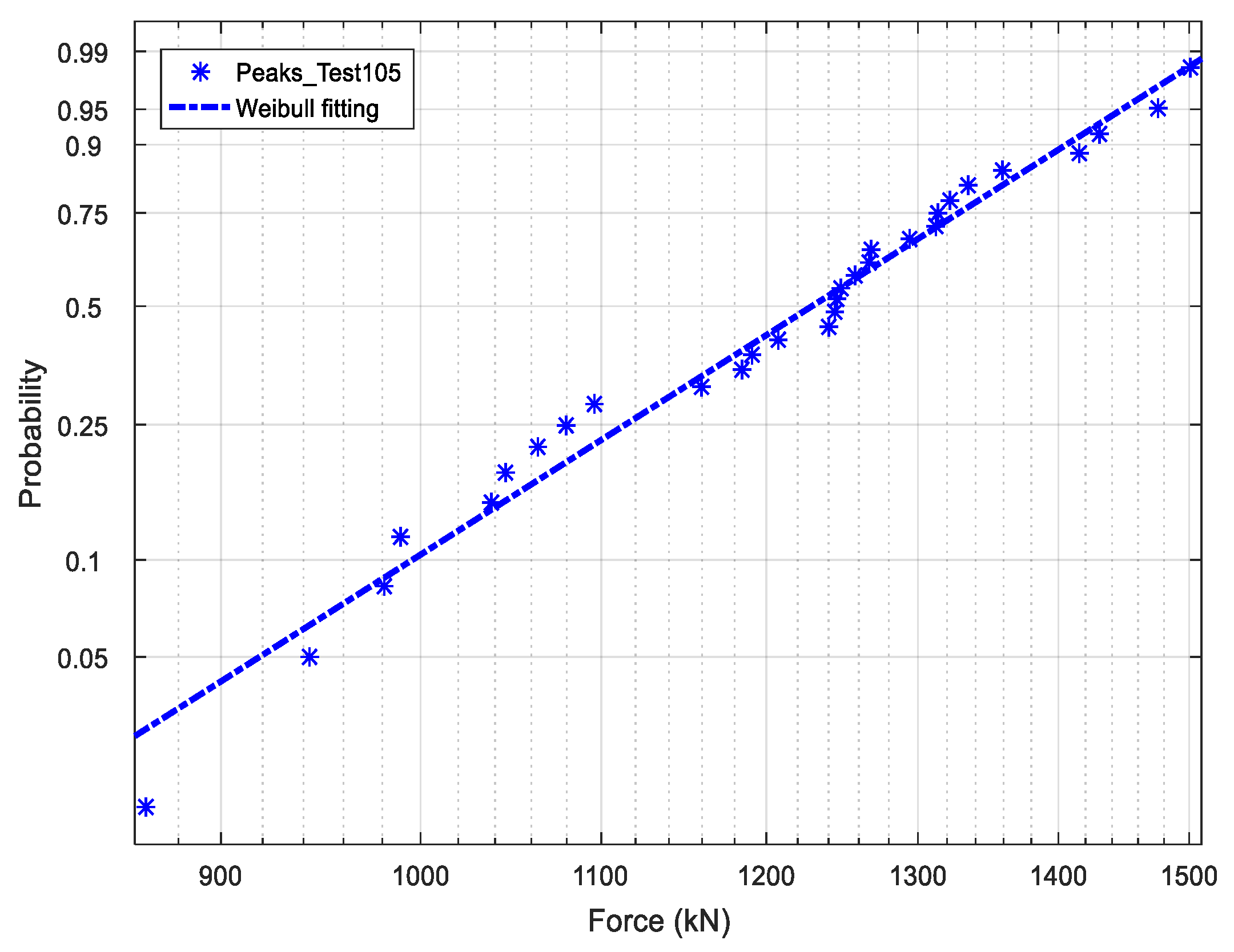 Energies 12 02608 g012