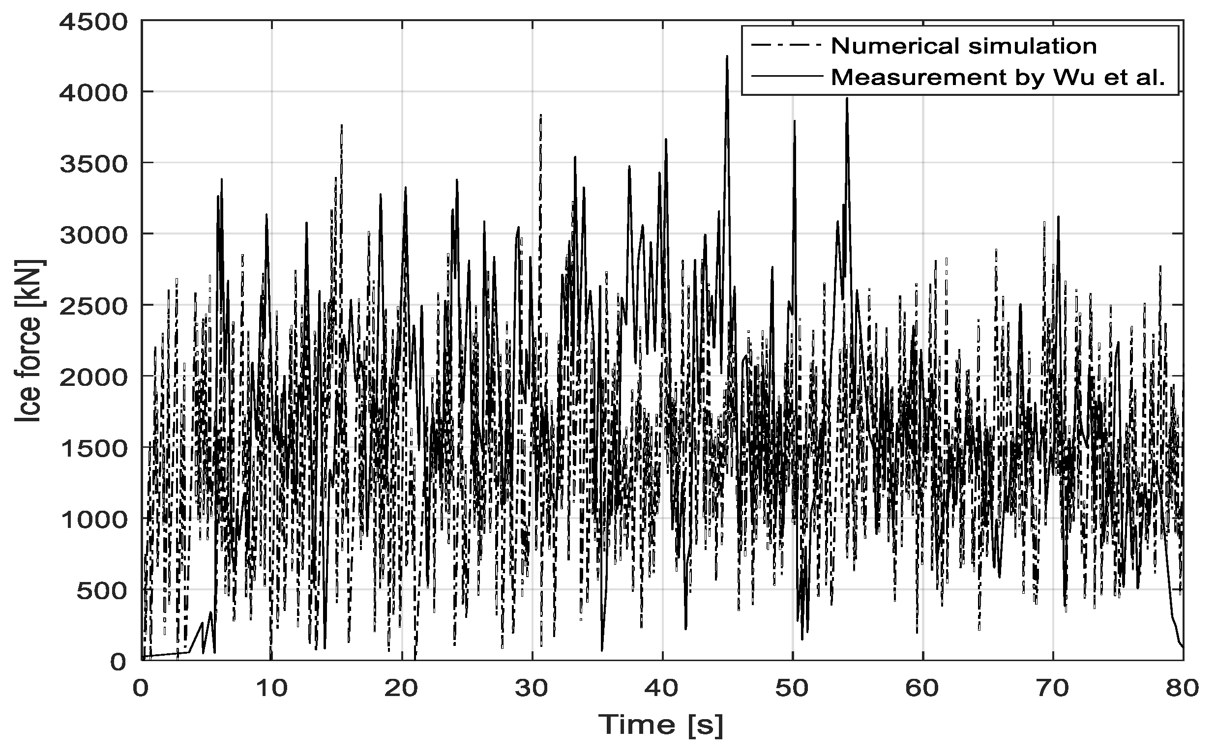 Energies 12 02608 g018