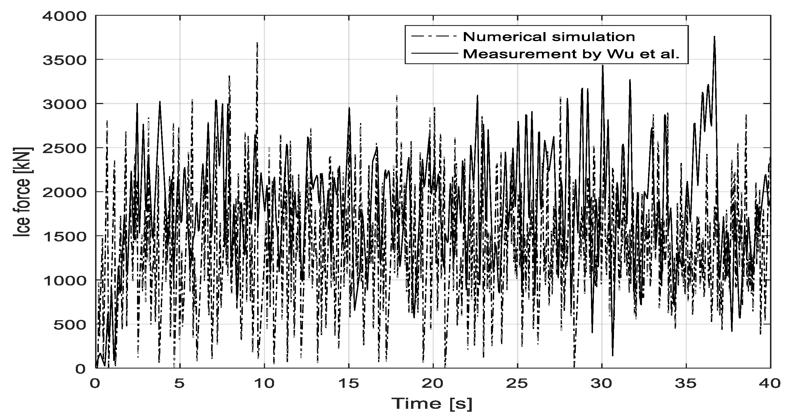 Energies 12 02608 g019