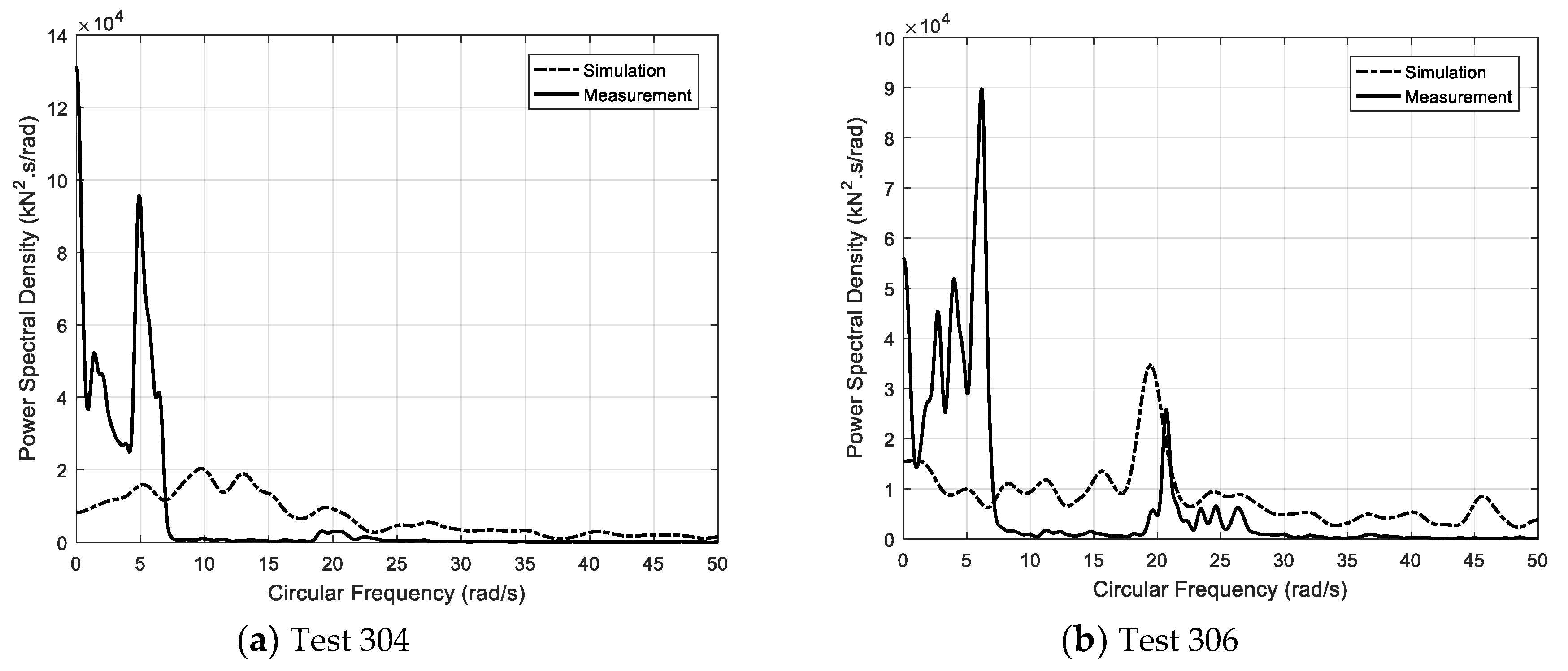 Energies 12 02608 g022a