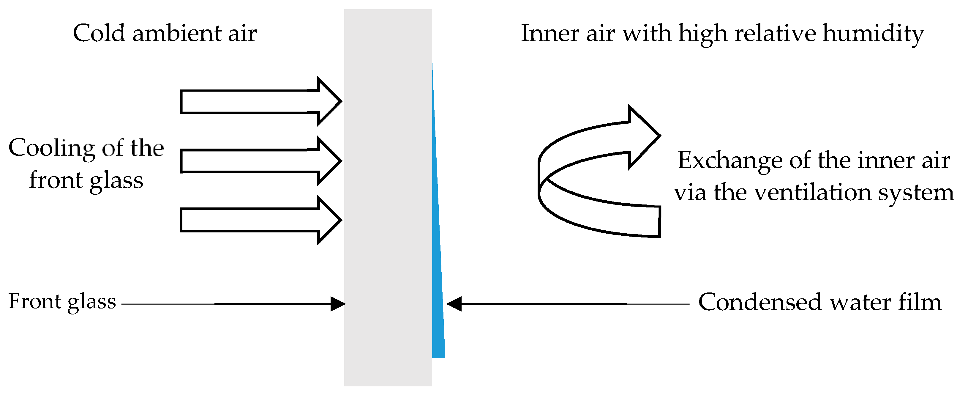 Energies 12 02609 g007