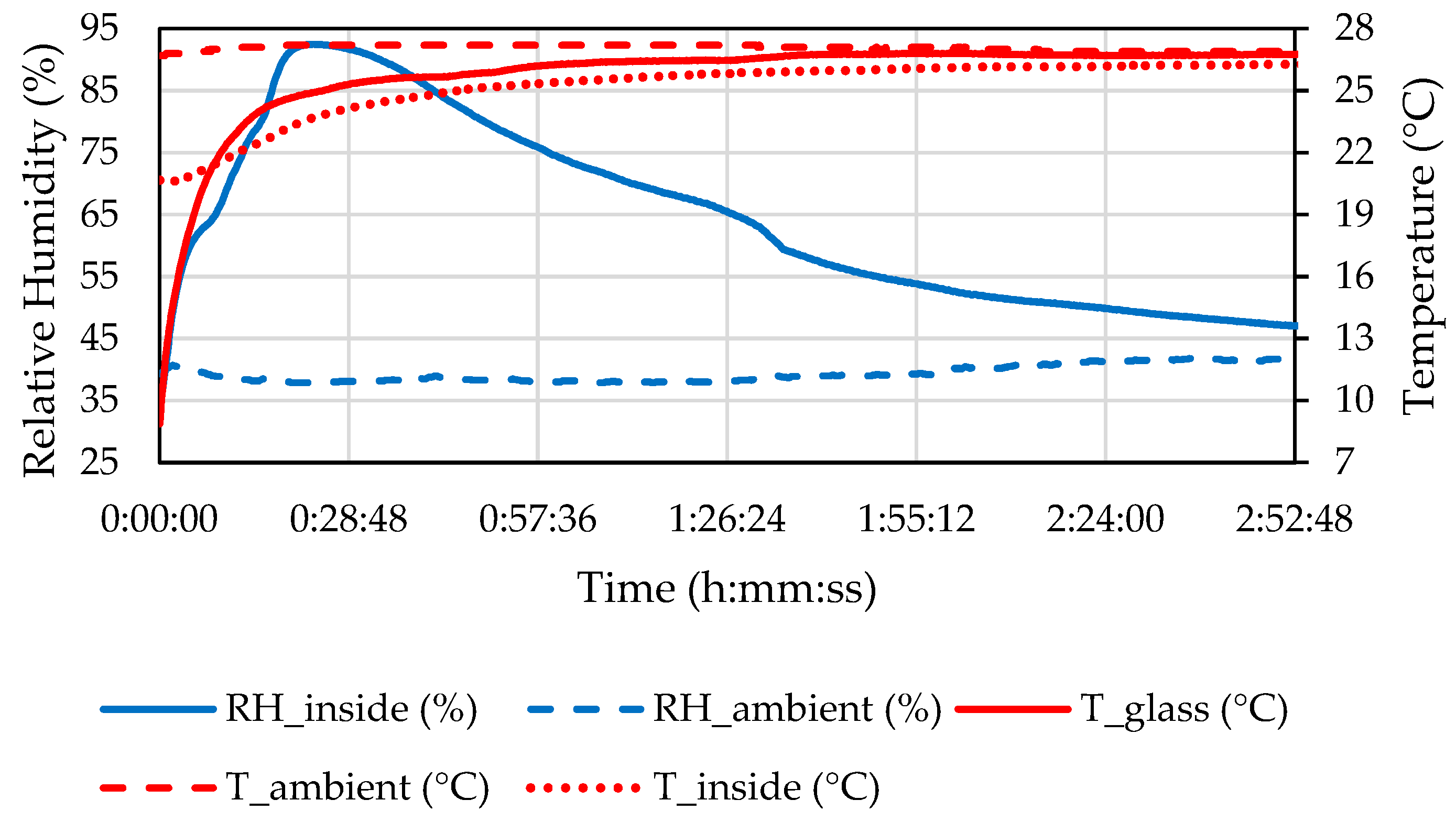 Energies 12 02609 g014