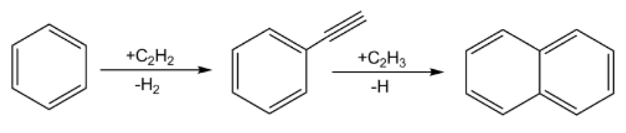 Energies 12 02612 i001