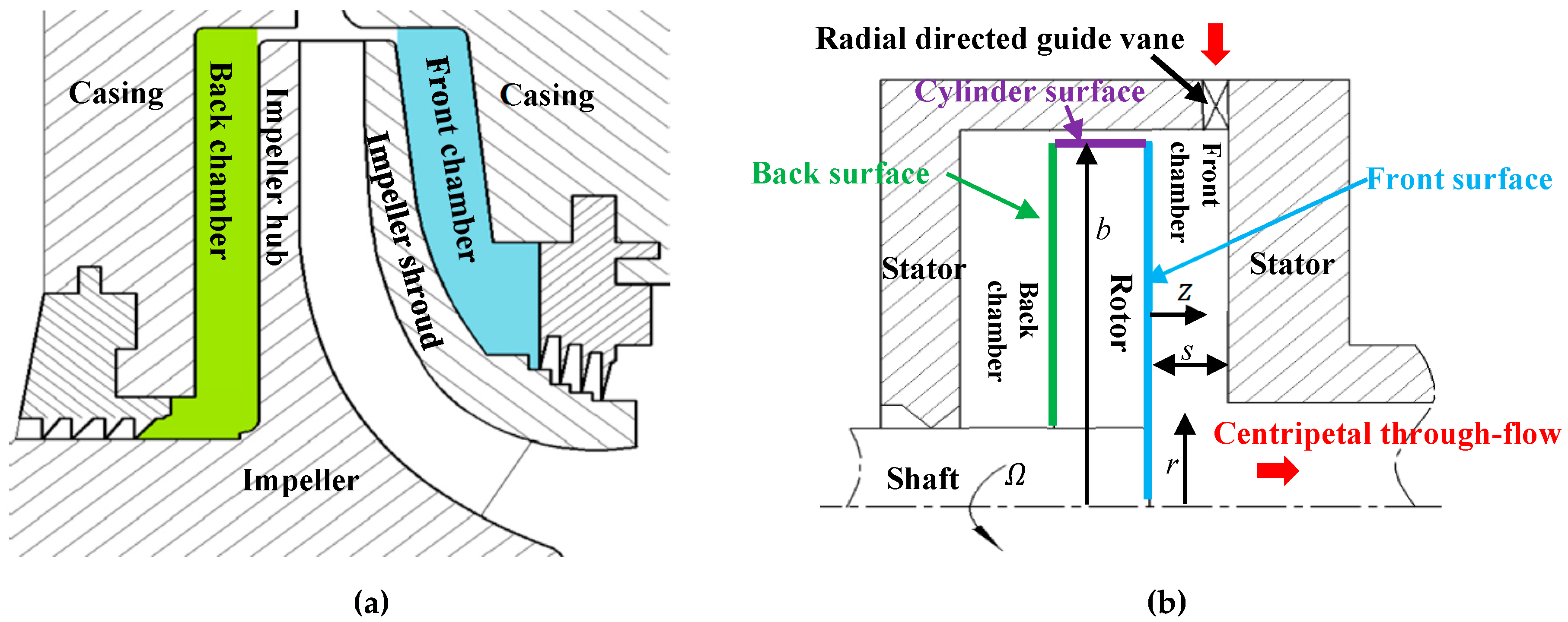 Energies 12 02613 g001 Energies 12 02613 g001