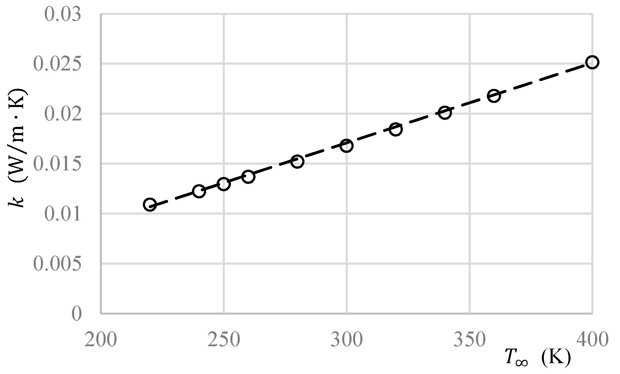 Energies 12 02613 g002 Energies 12 02613 g002