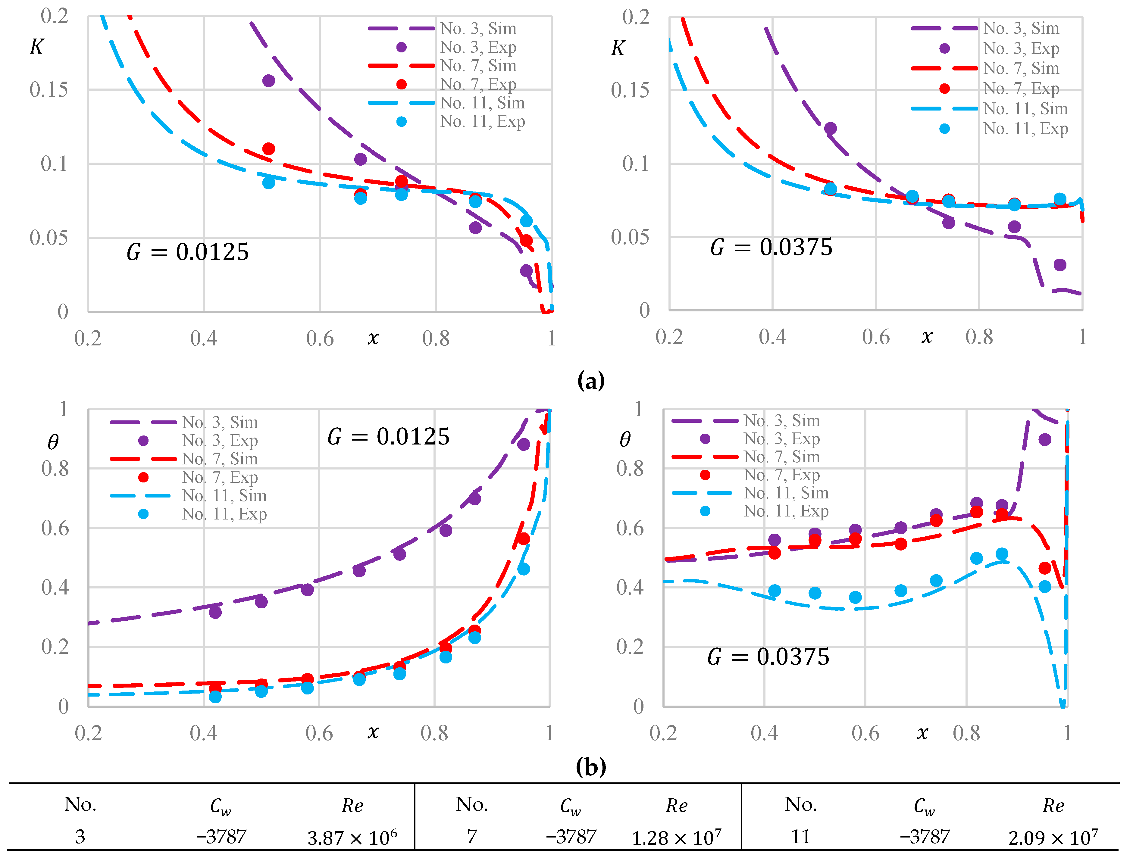 Energies 12 02613 g004 Energies 12 02613 g004