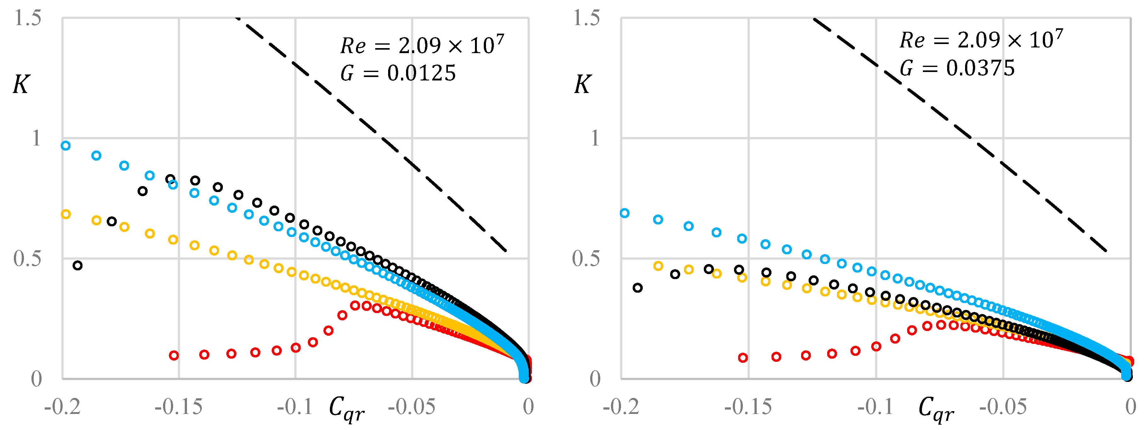 Energies 12 02613 g005b Energies 12 02613 g005b