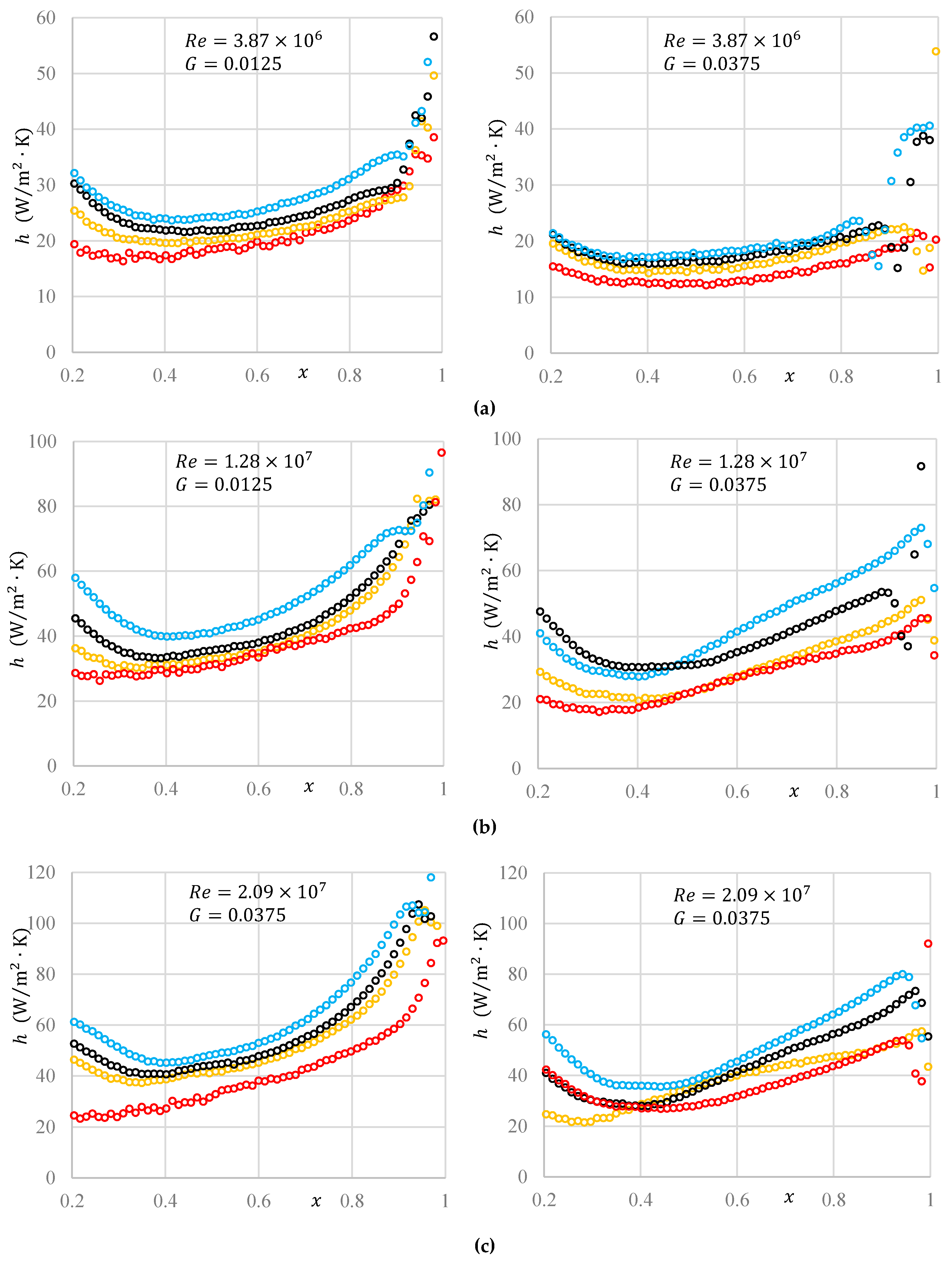 Energies 12 02613 g008 Energies 12 02613 g008