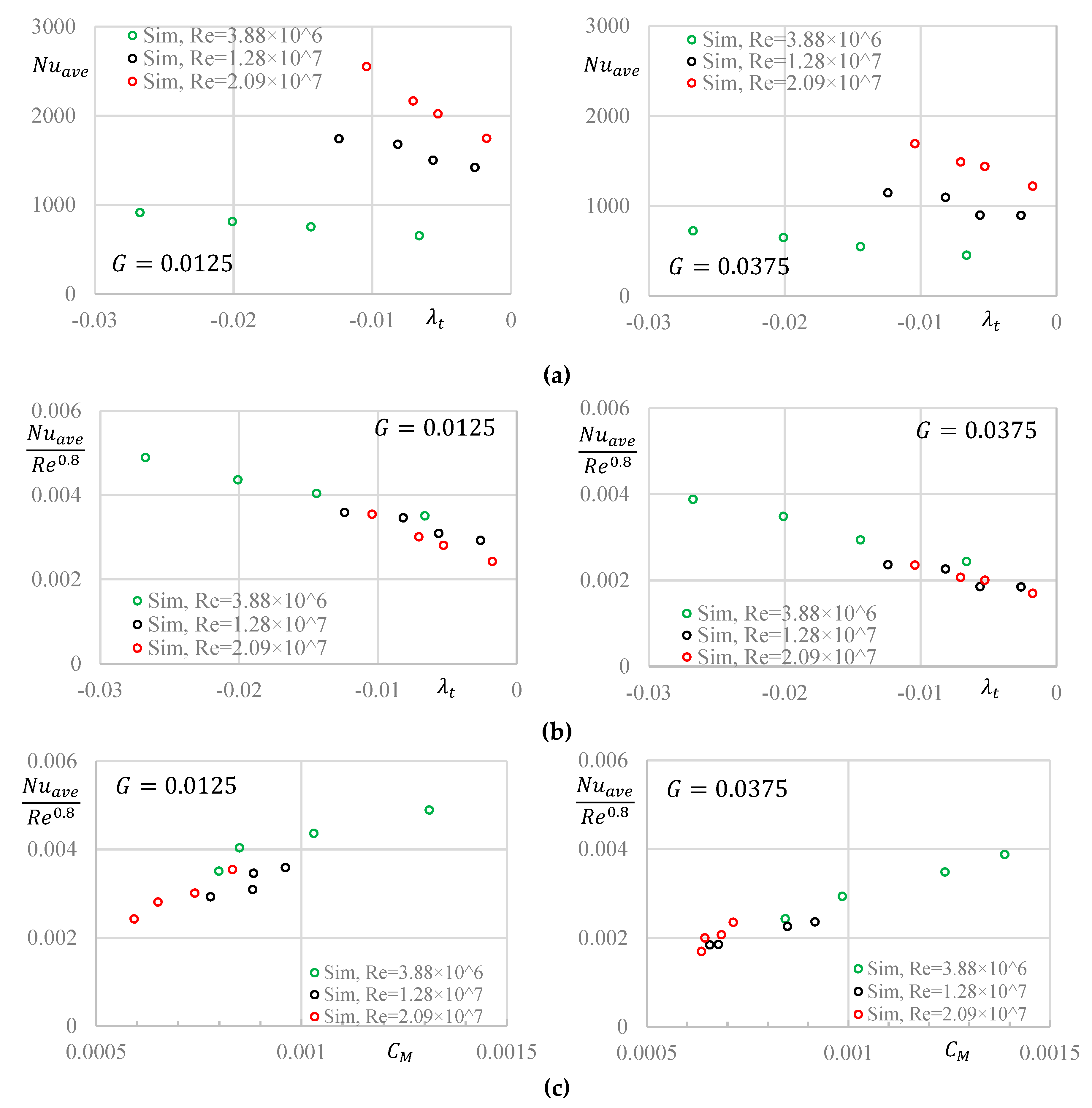 Energies 12 02613 g009 Energies 12 02613 g009
