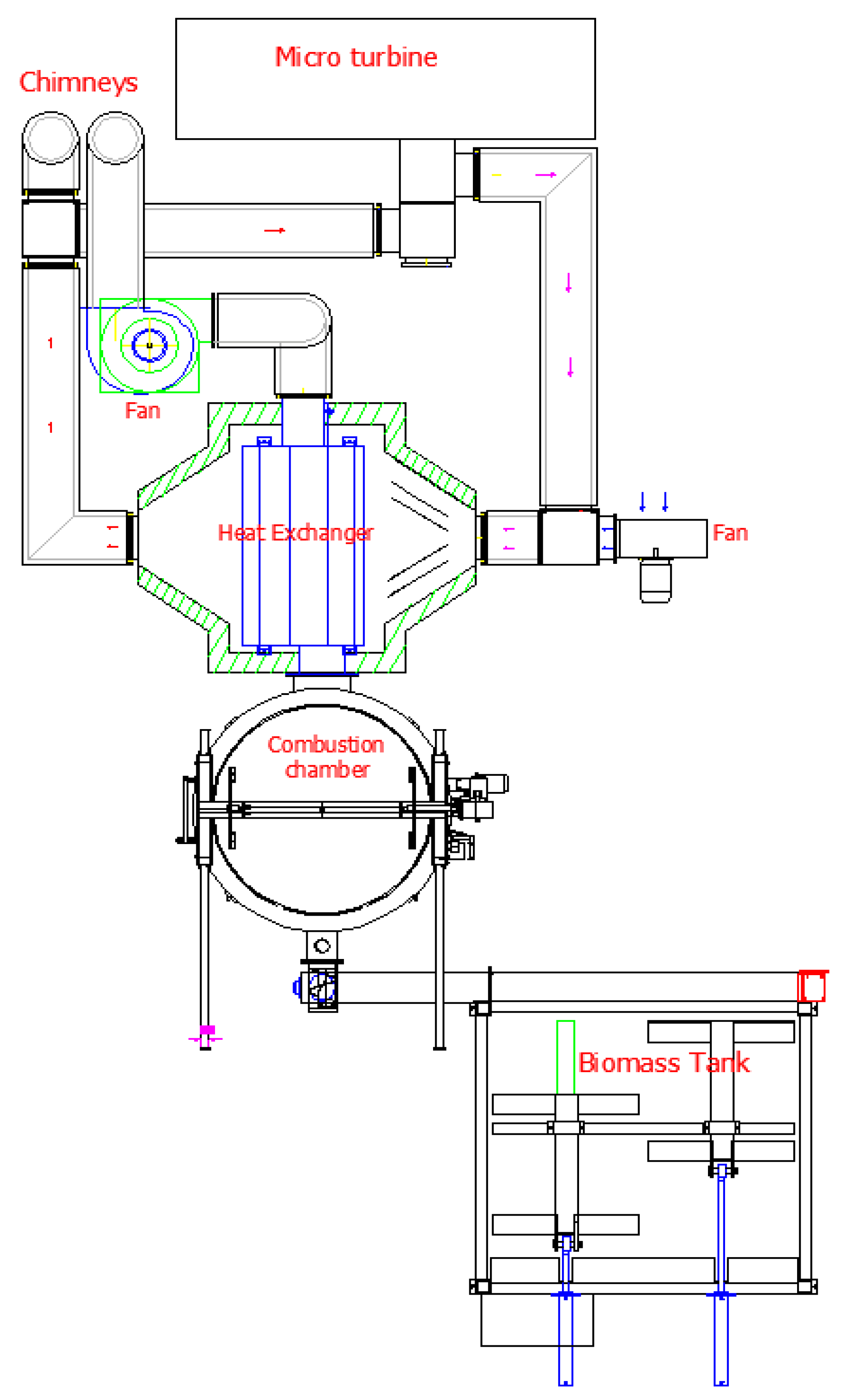 Energies 12 02615 g002
