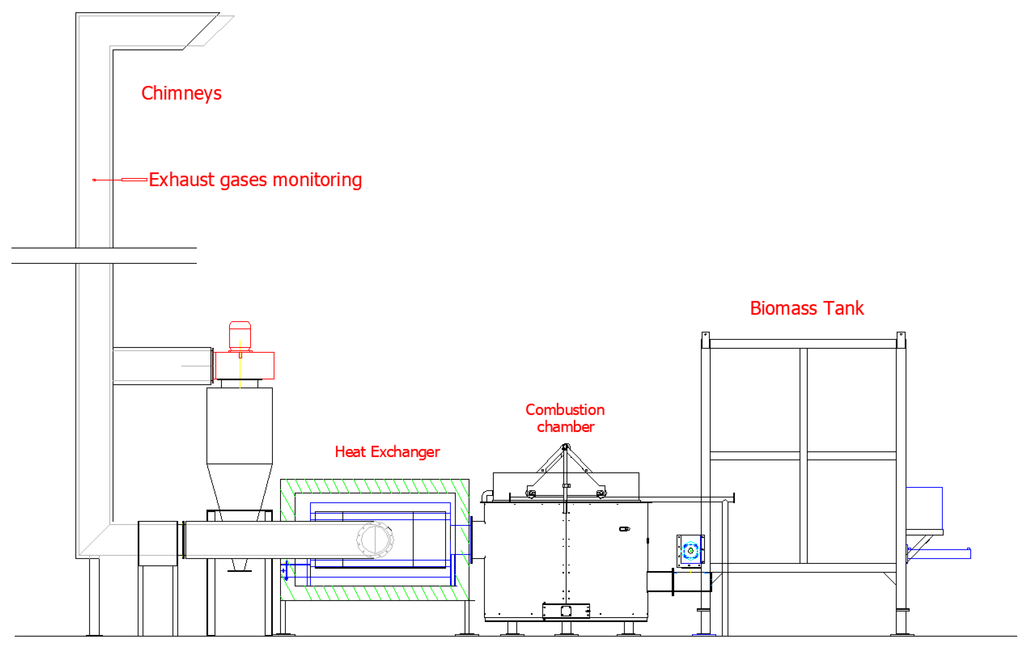 Energies 12 02615 g003