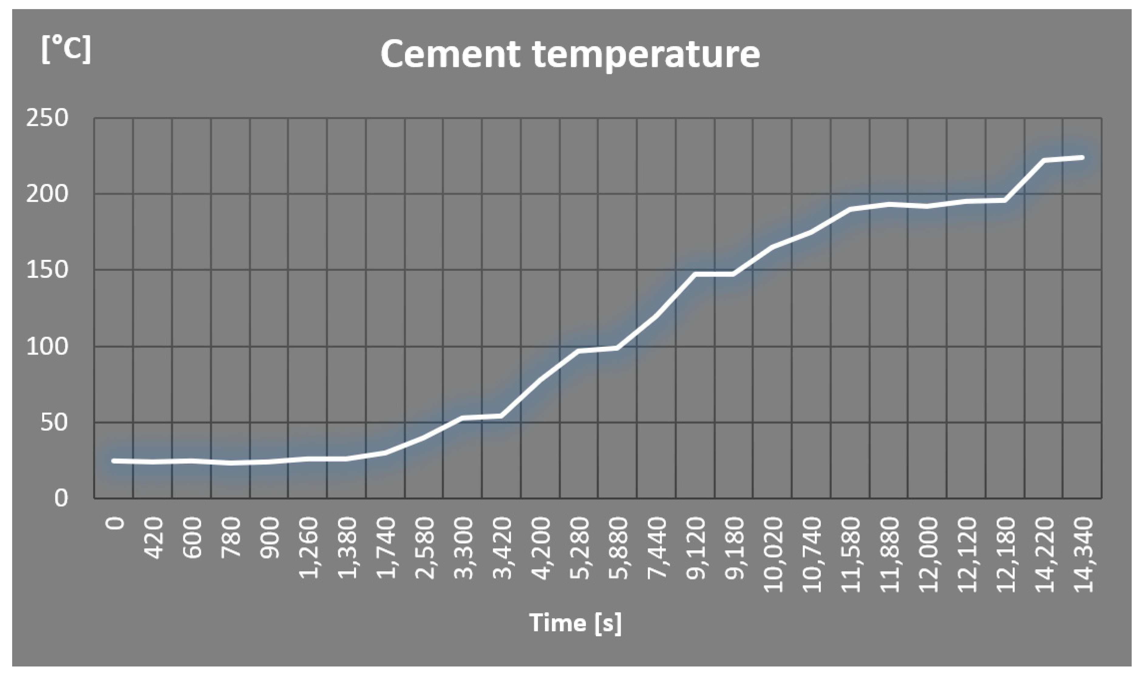 Energies 12 02615 g007