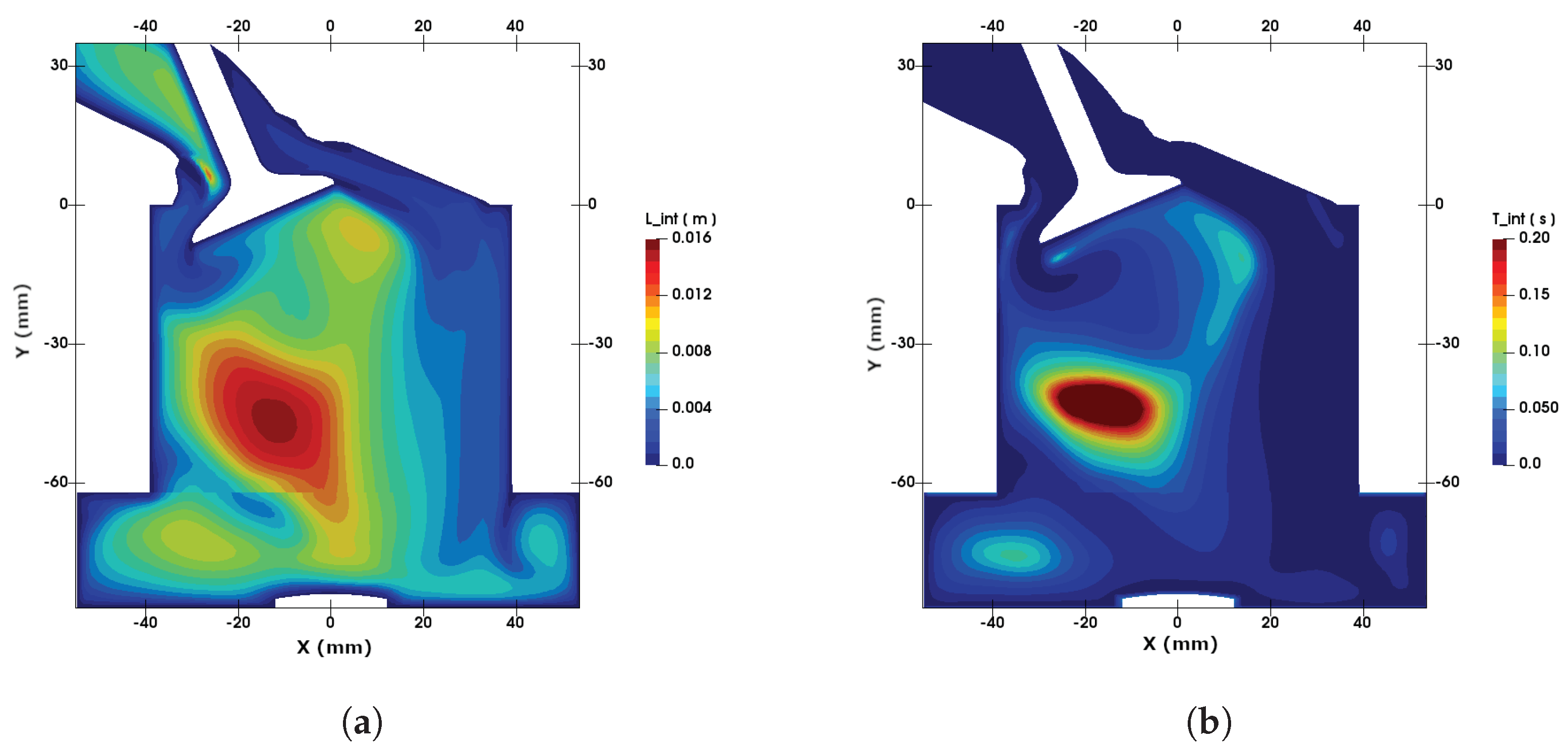 Energies 12 02620 g003