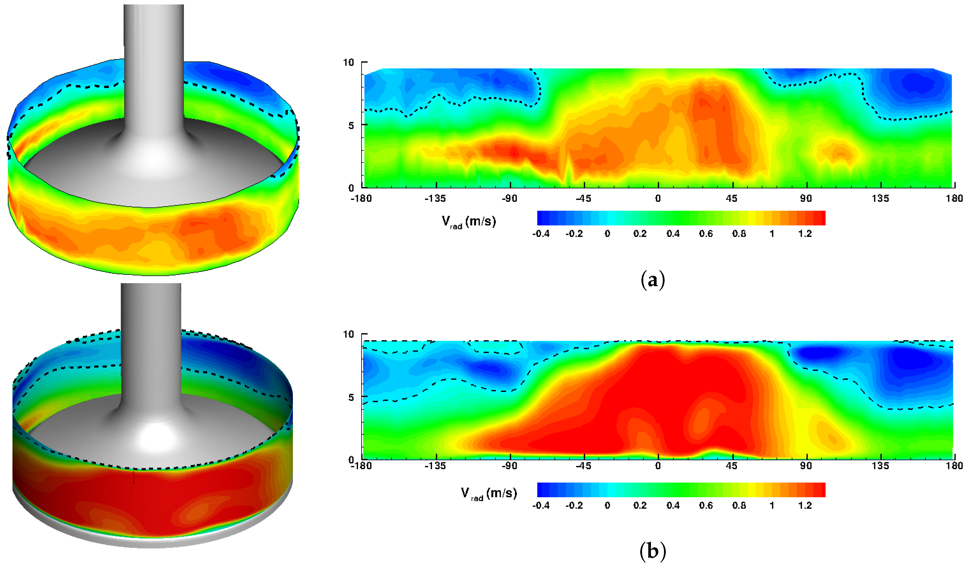 Energies 12 02620 g009