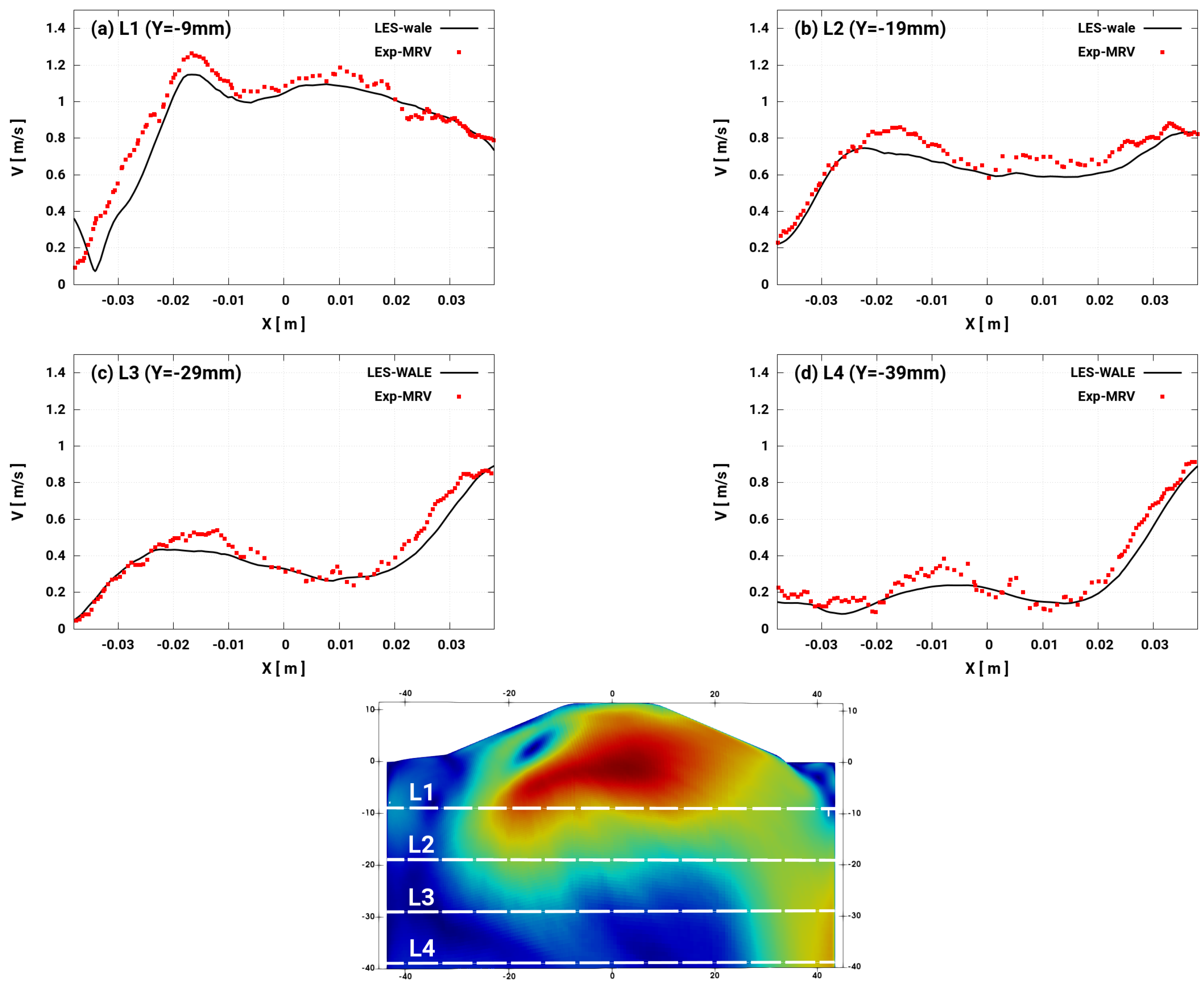Energies 12 02620 g010