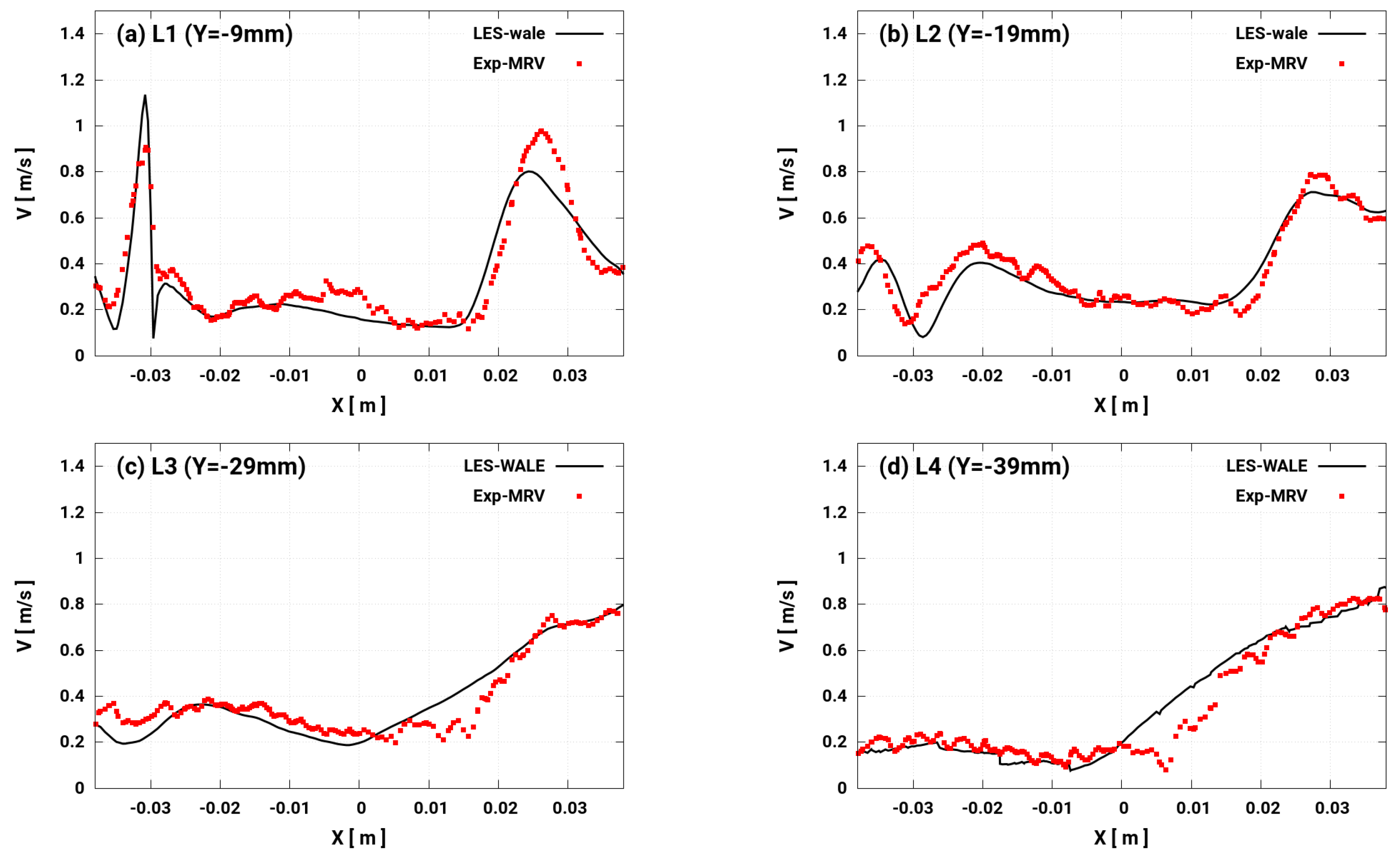 Energies 12 02620 g012